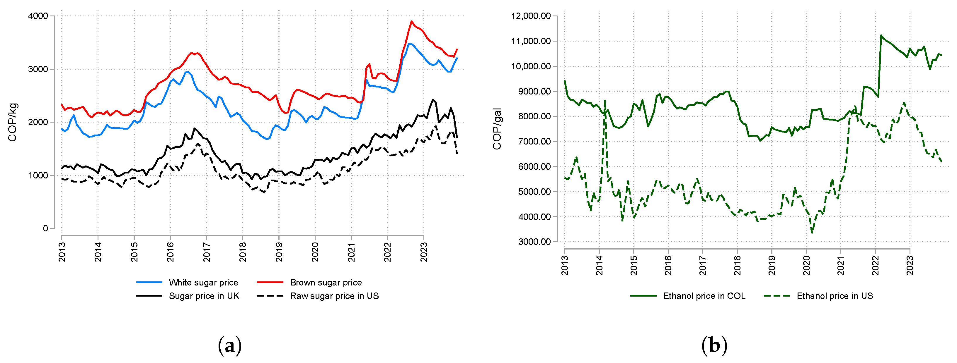 Sustainability 17 07125 g002