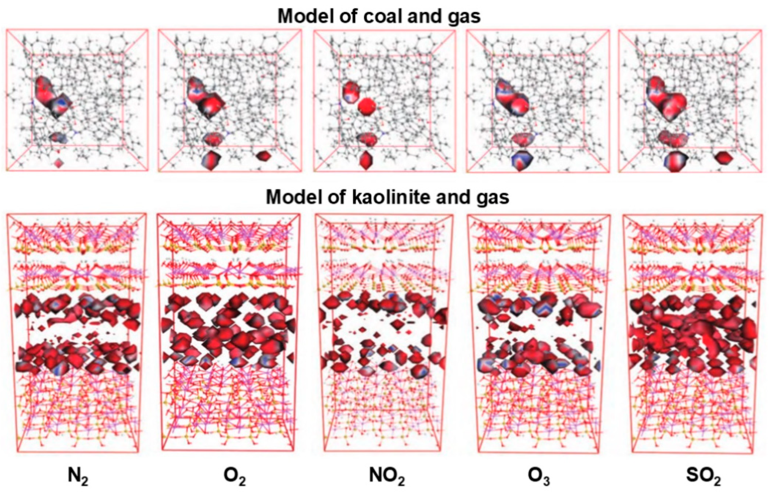 Sustainability 17 07135 g006