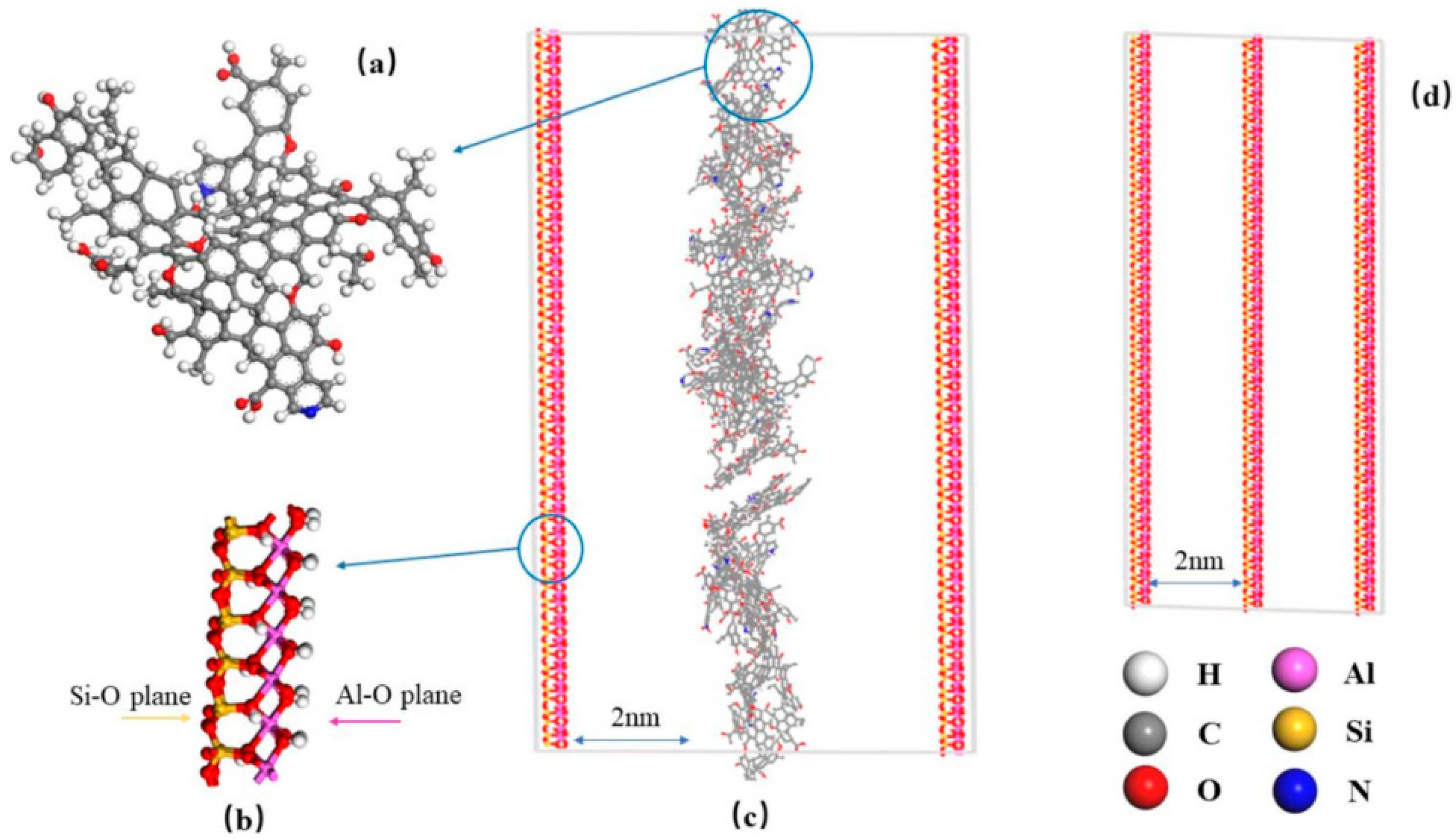 Sustainability 17 07135 g007
