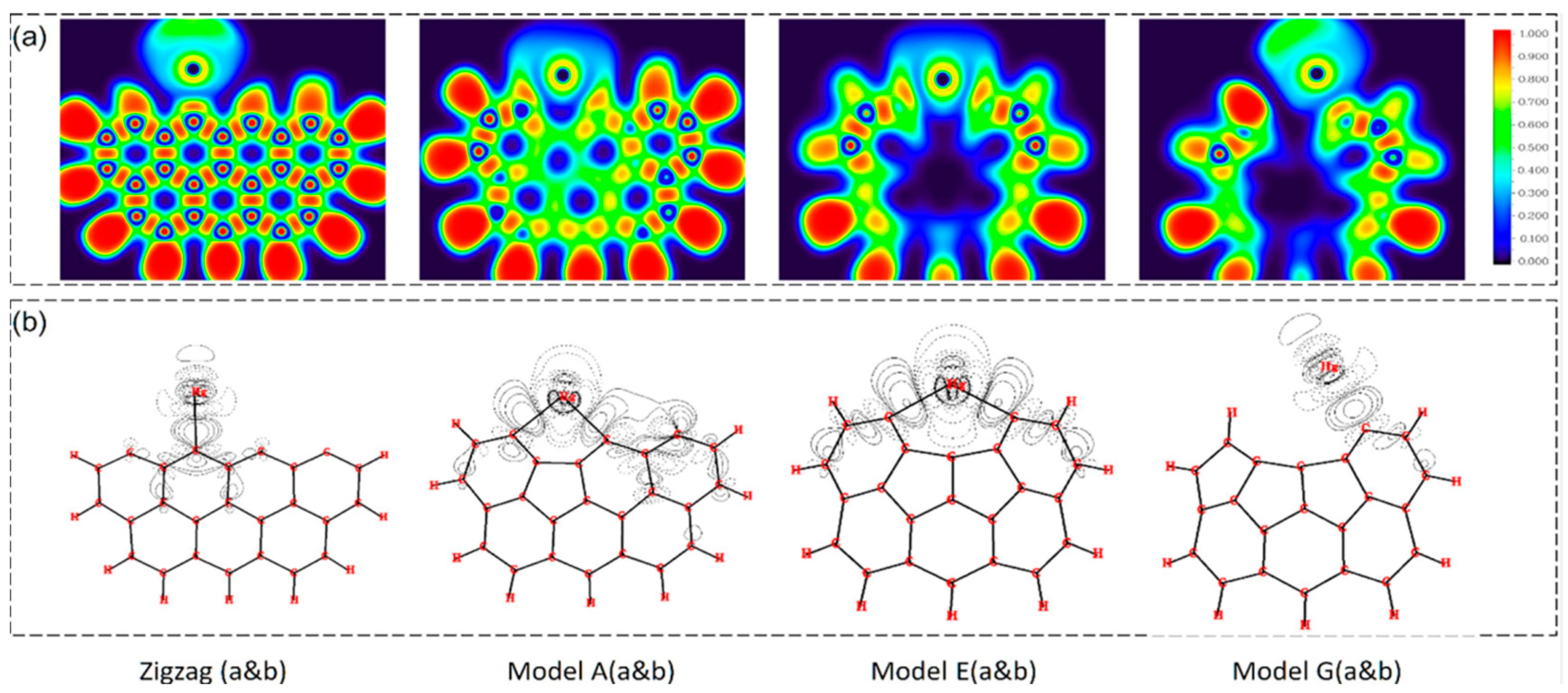 Sustainability 17 07135 g011
