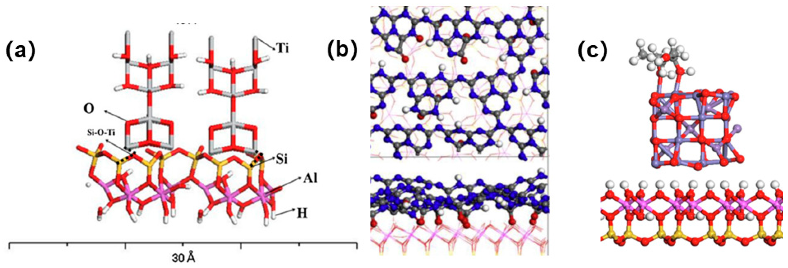 Sustainability 17 07135 g014