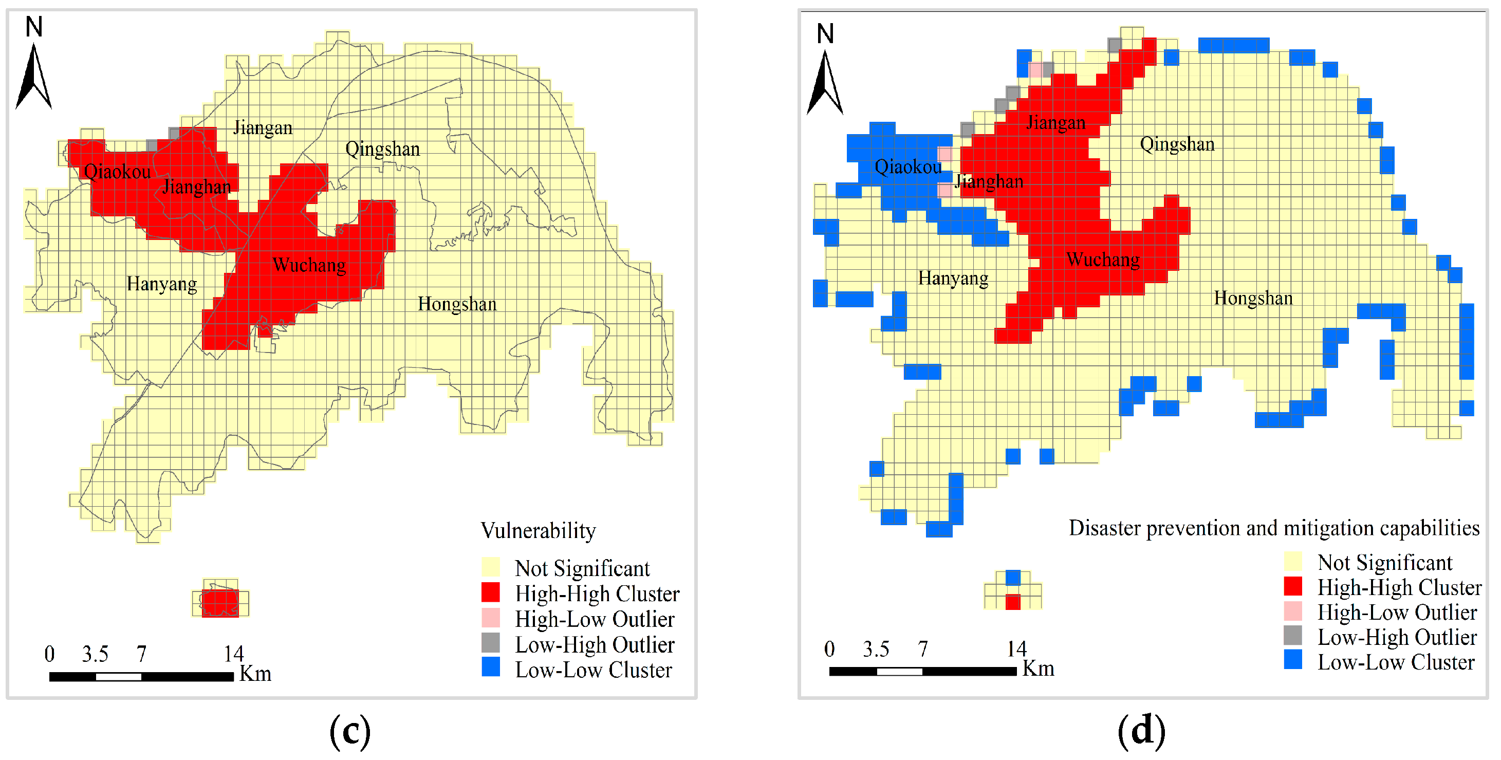 Sustainability 17 07149 g007b