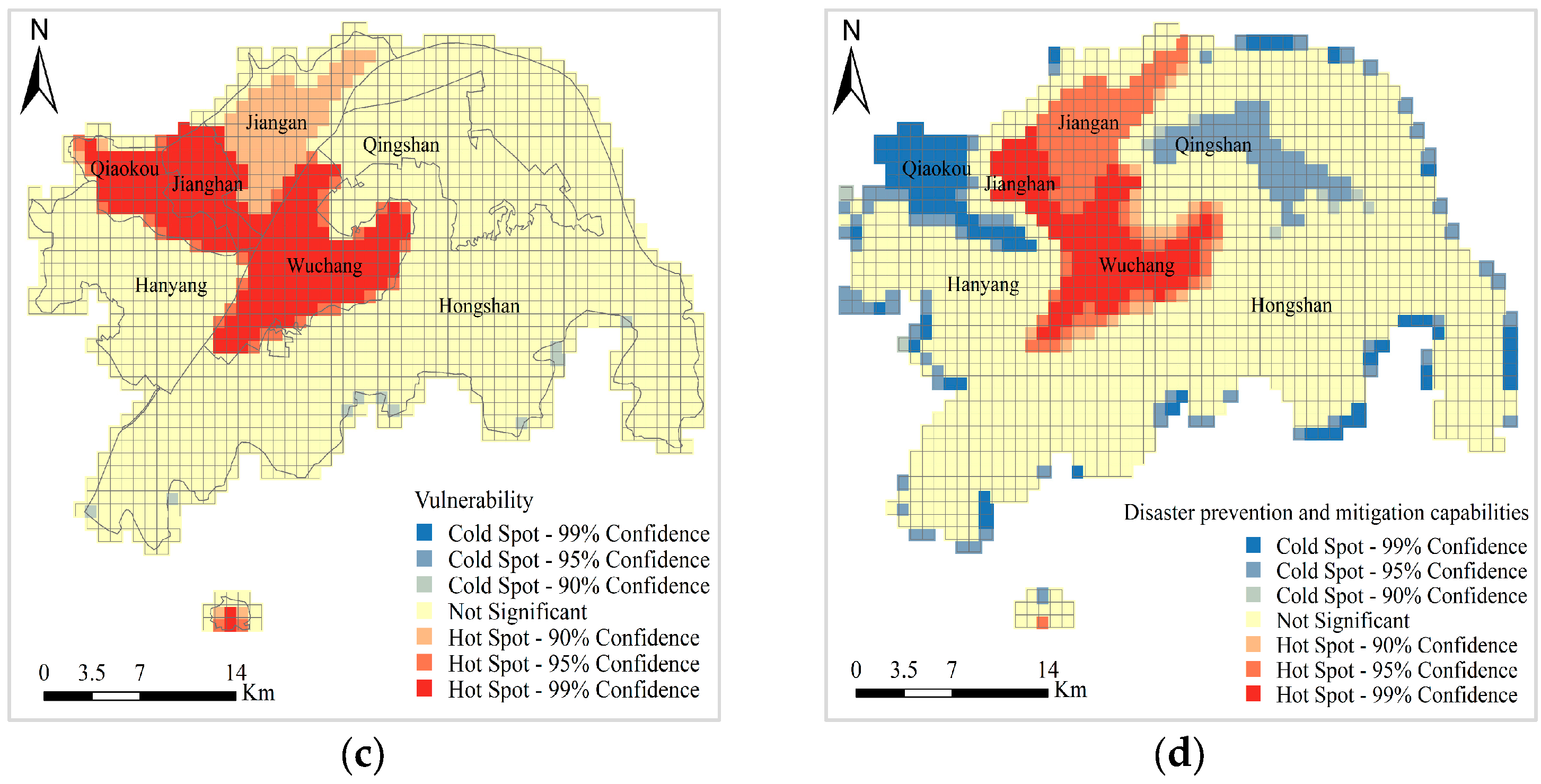 Sustainability 17 07149 g008b