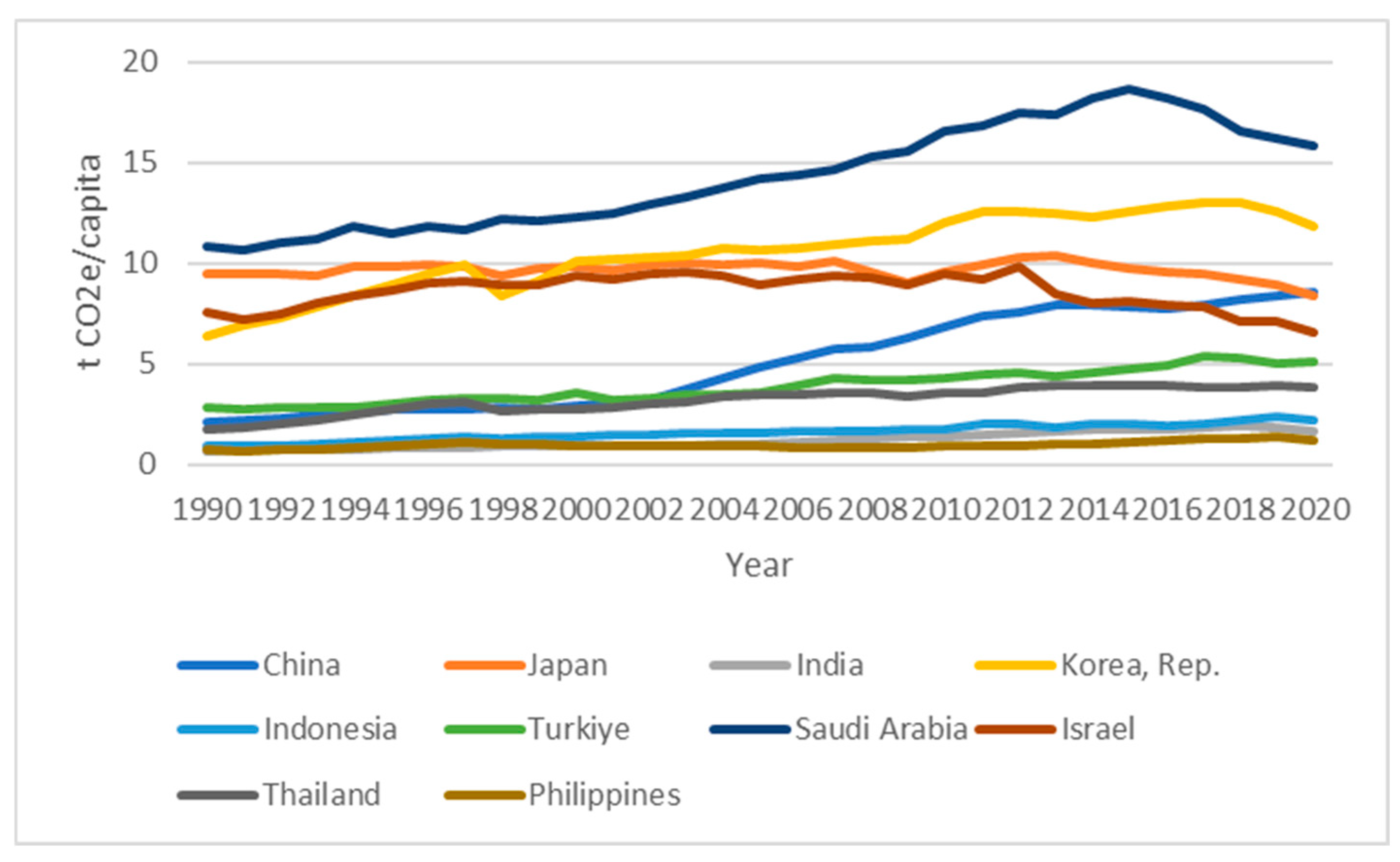 Sustainability 17 07153 g001