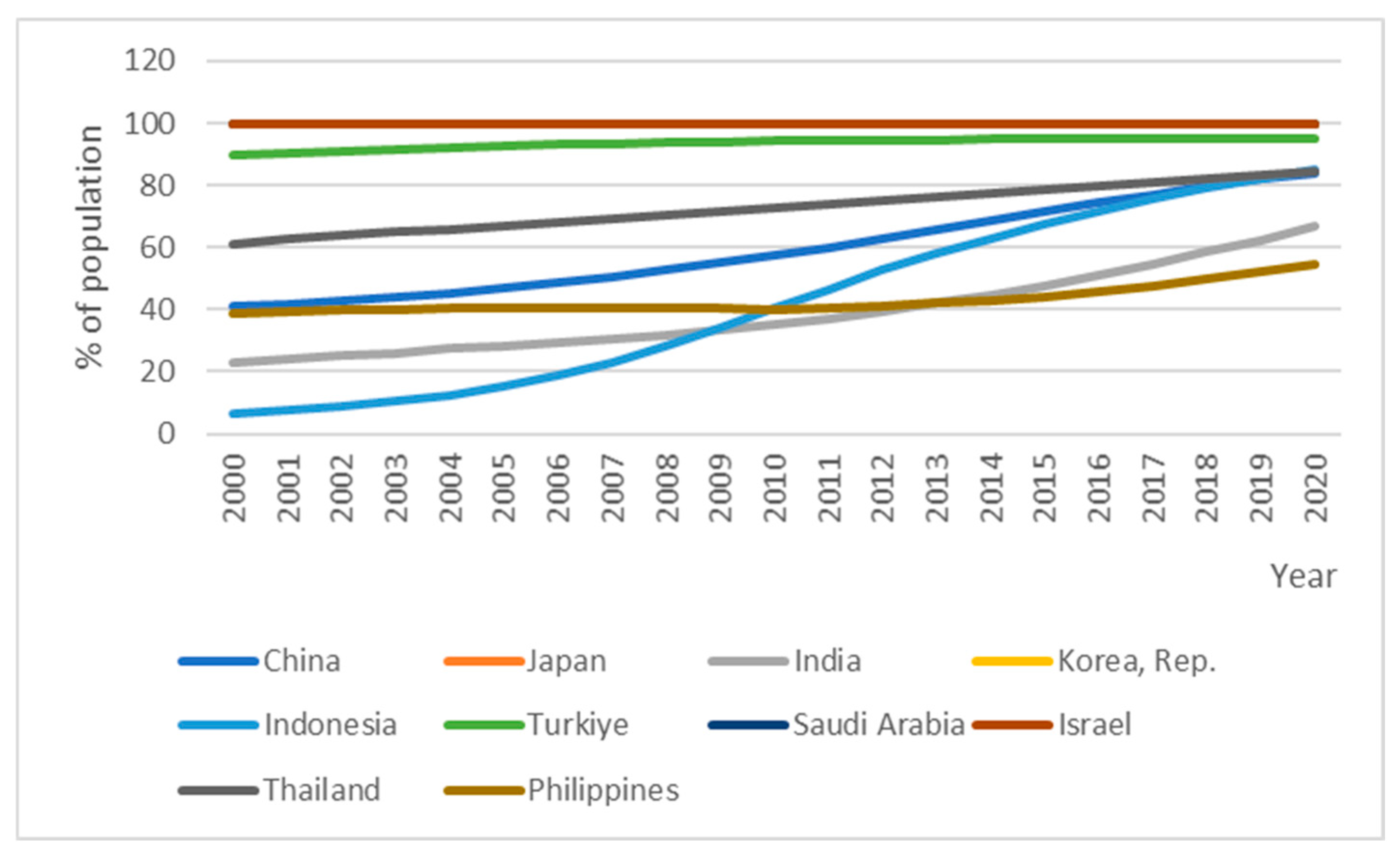 Sustainability 17 07153 g002