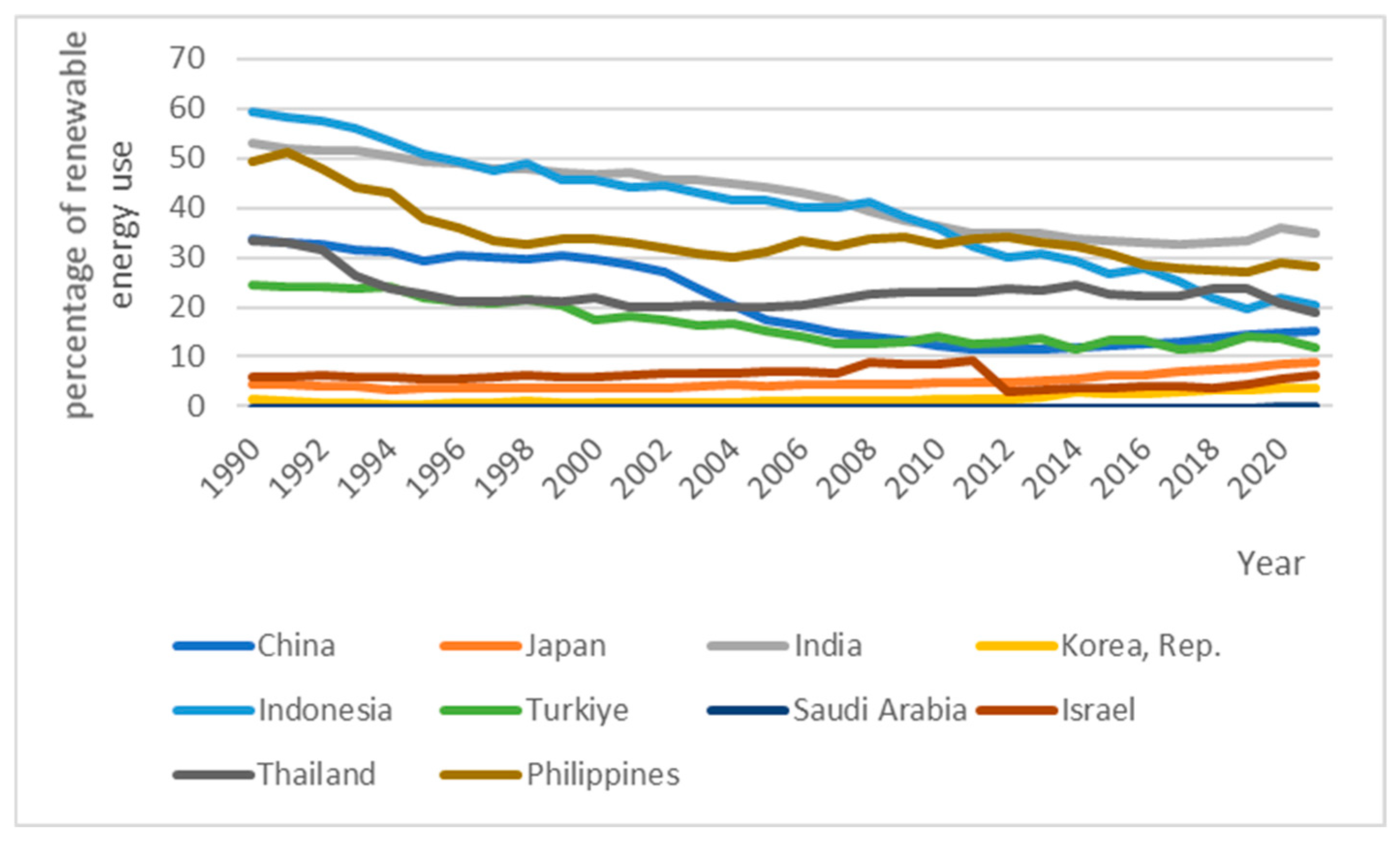 Sustainability 17 07153 g003
