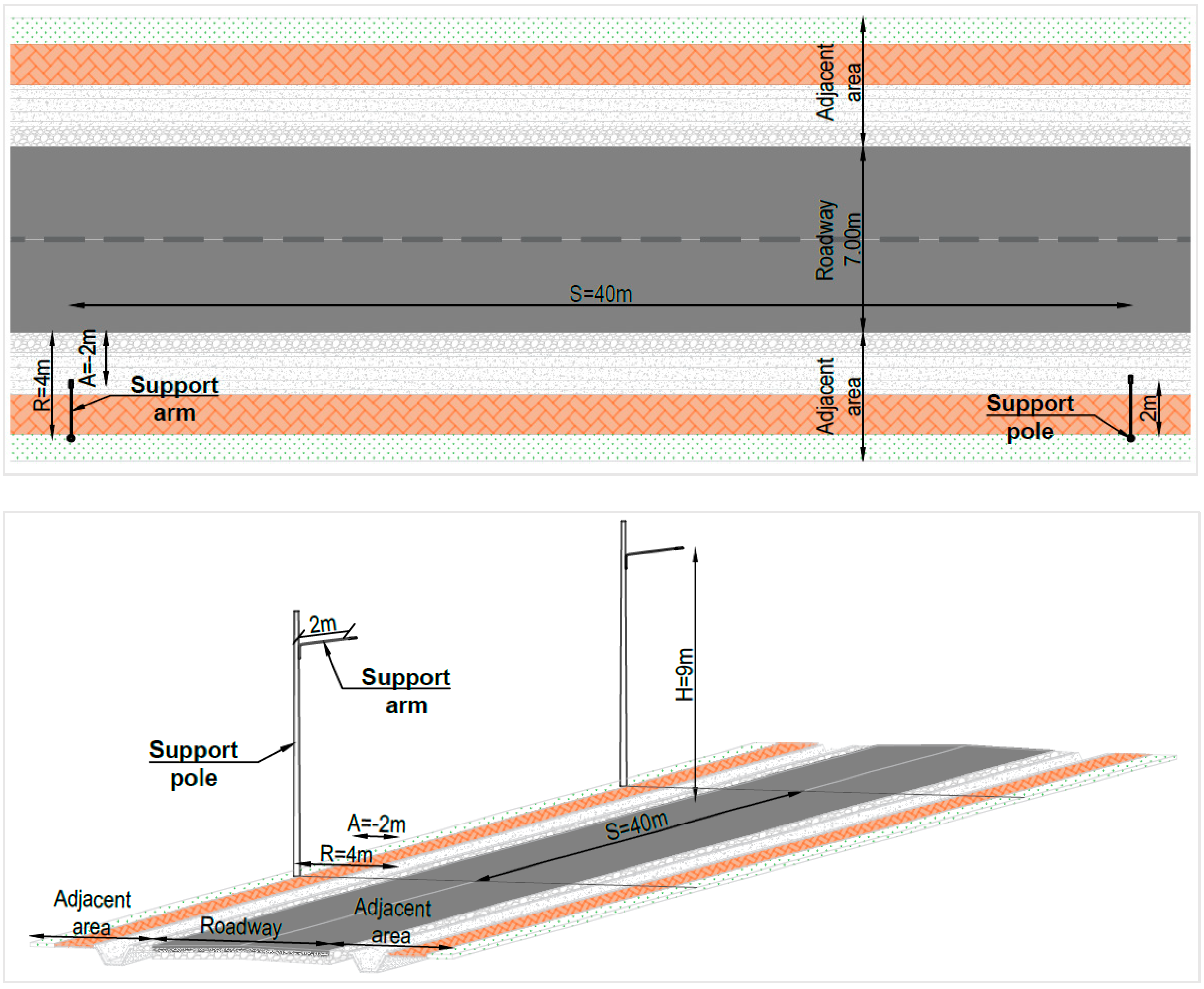 Sustainability 17 07179 g002