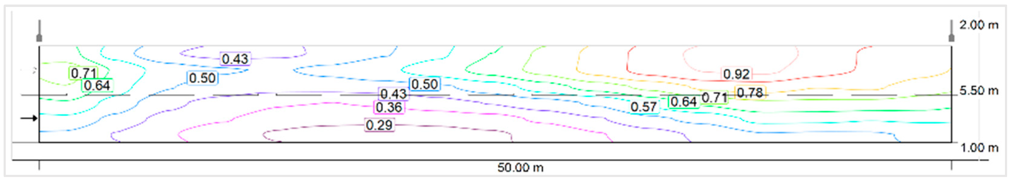 Sustainability 17 07179 g006