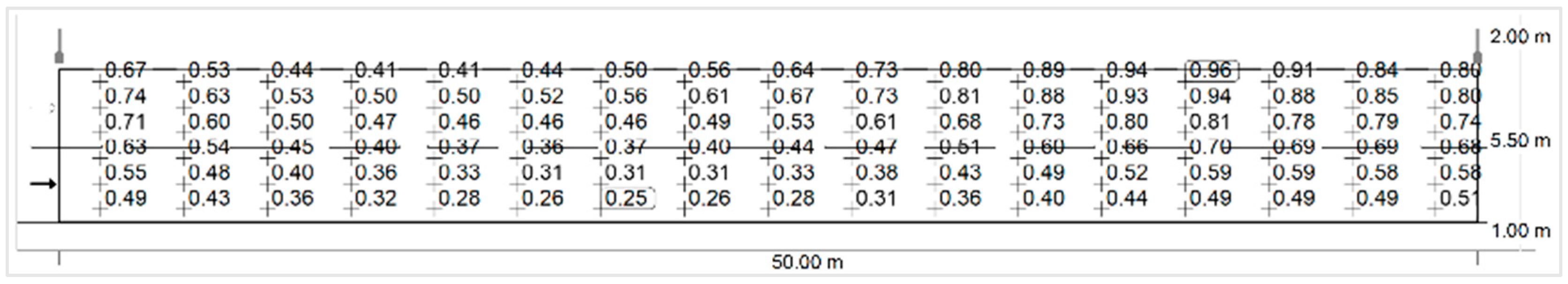 Sustainability 17 07179 g007