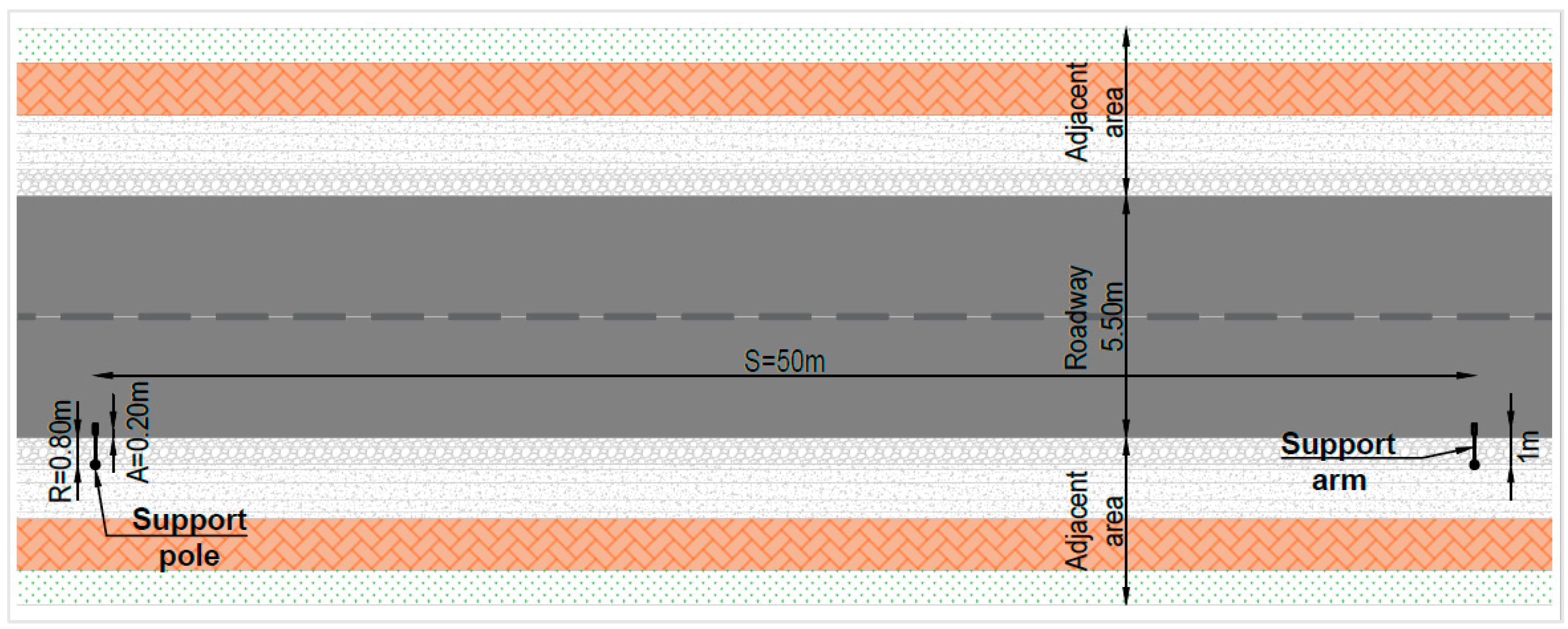 Sustainability 17 07179 g008a