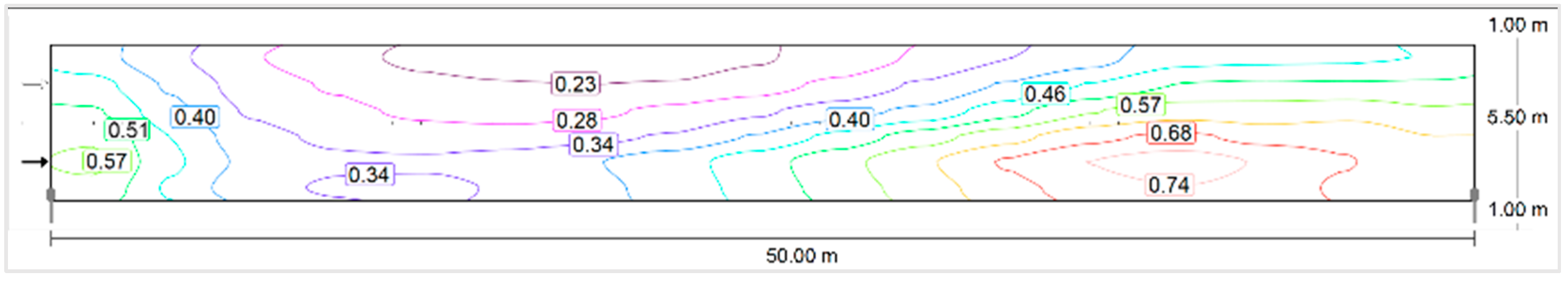 Sustainability 17 07179 g009