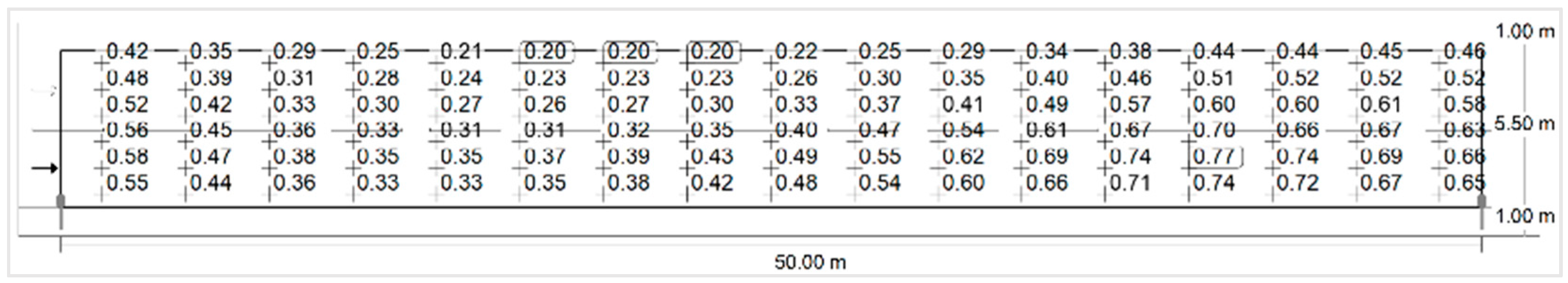 Sustainability 17 07179 g010