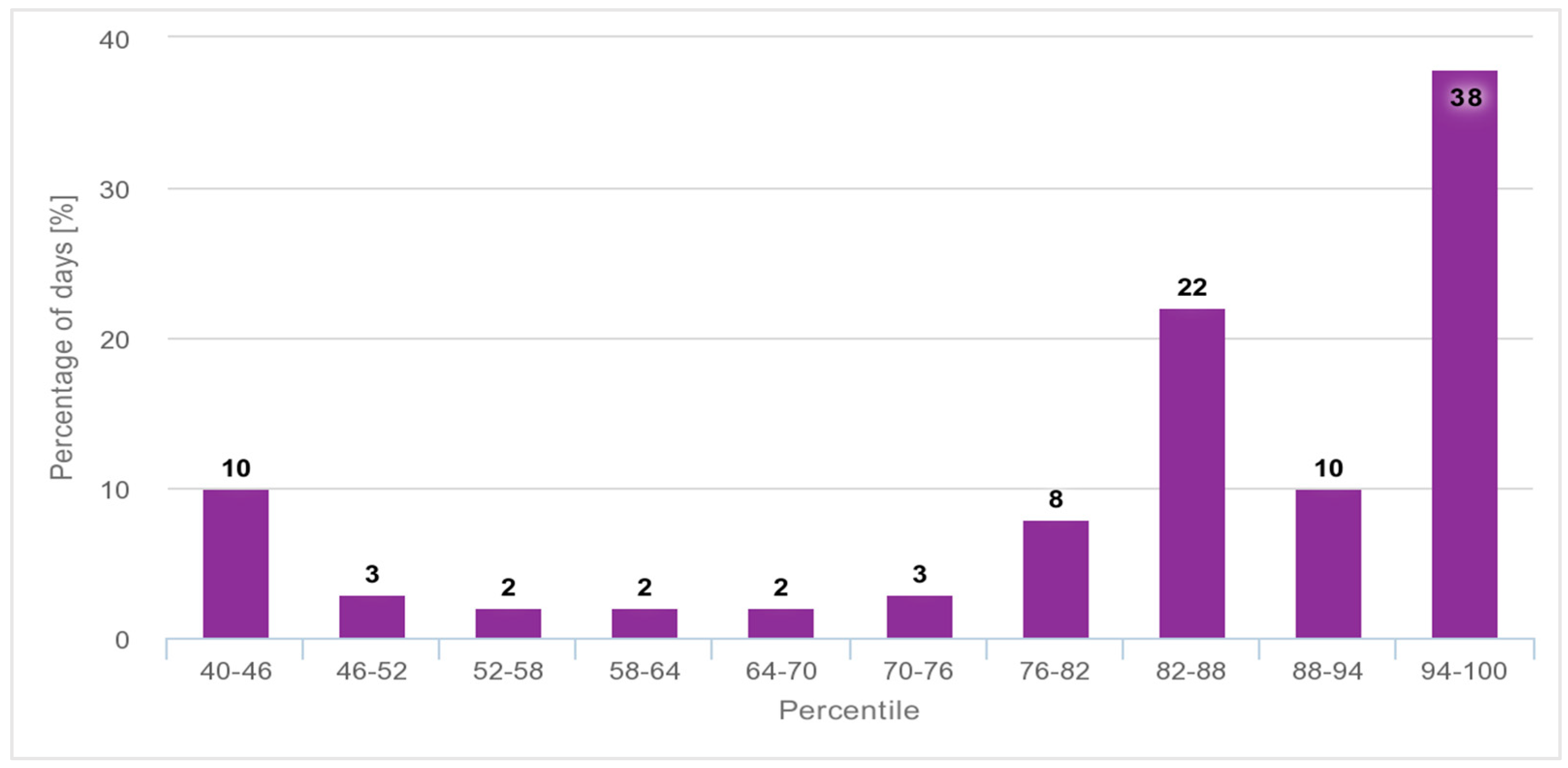 Sustainability 17 07179 g016