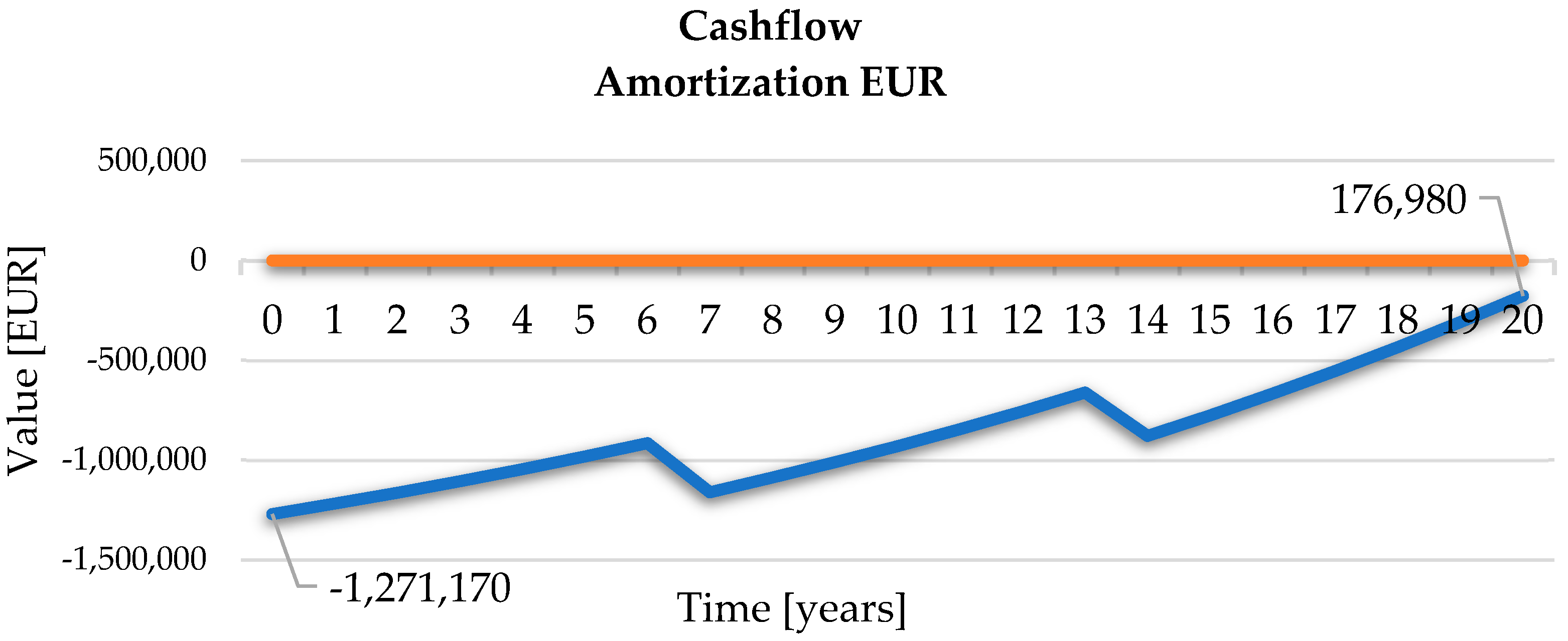 Sustainability 17 07179 g020