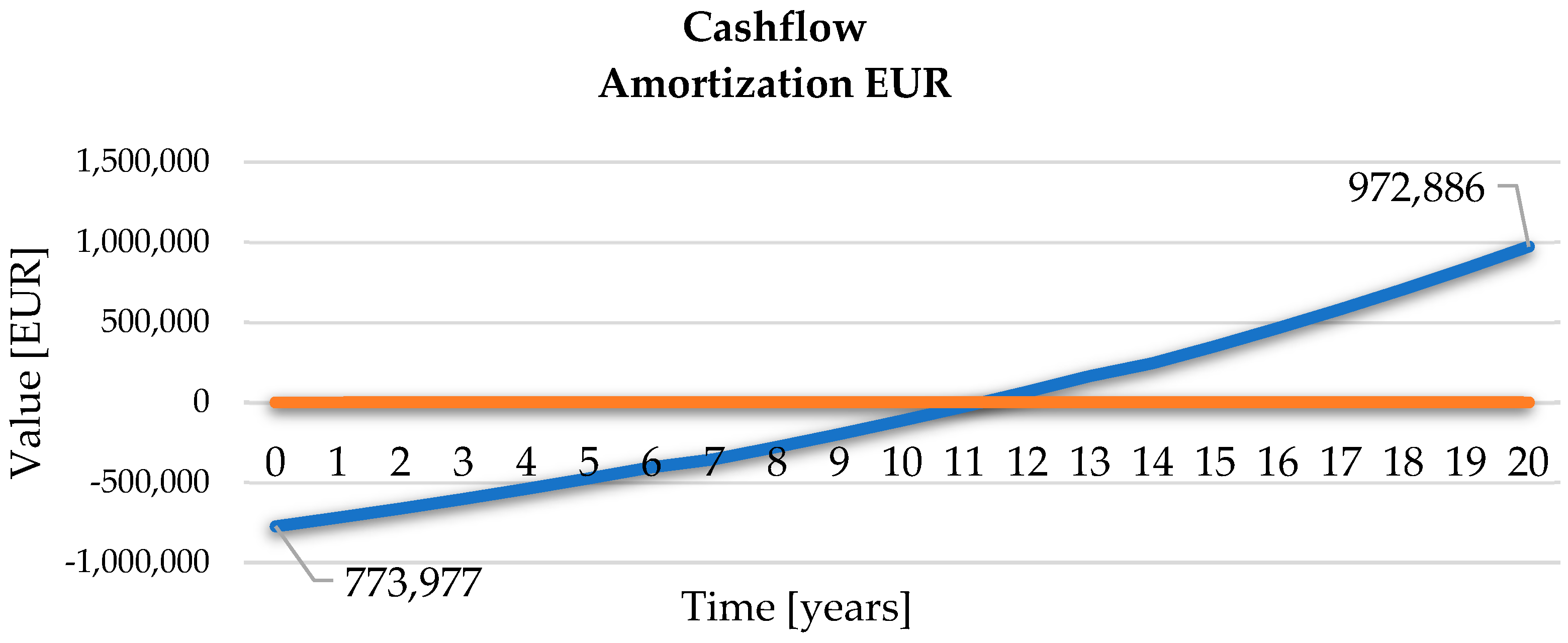 Sustainability 17 07179 g021