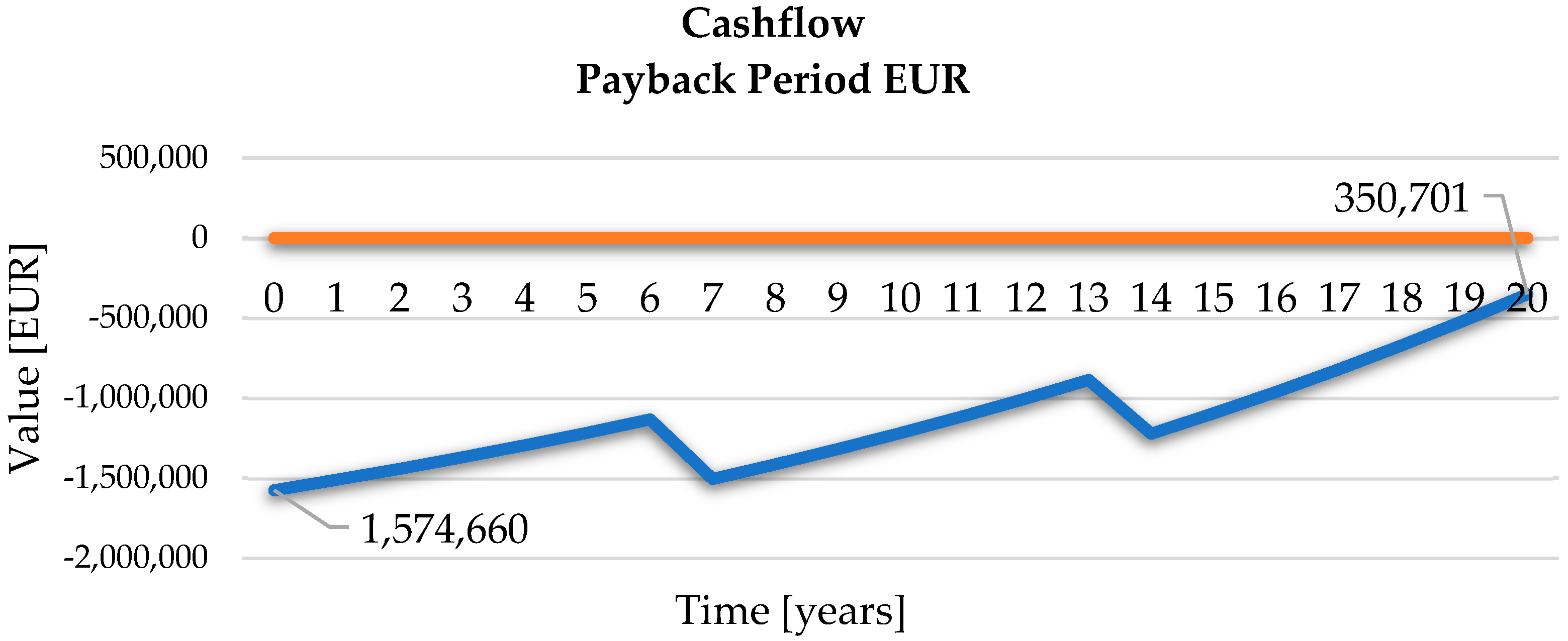 Sustainability 17 07179 g022