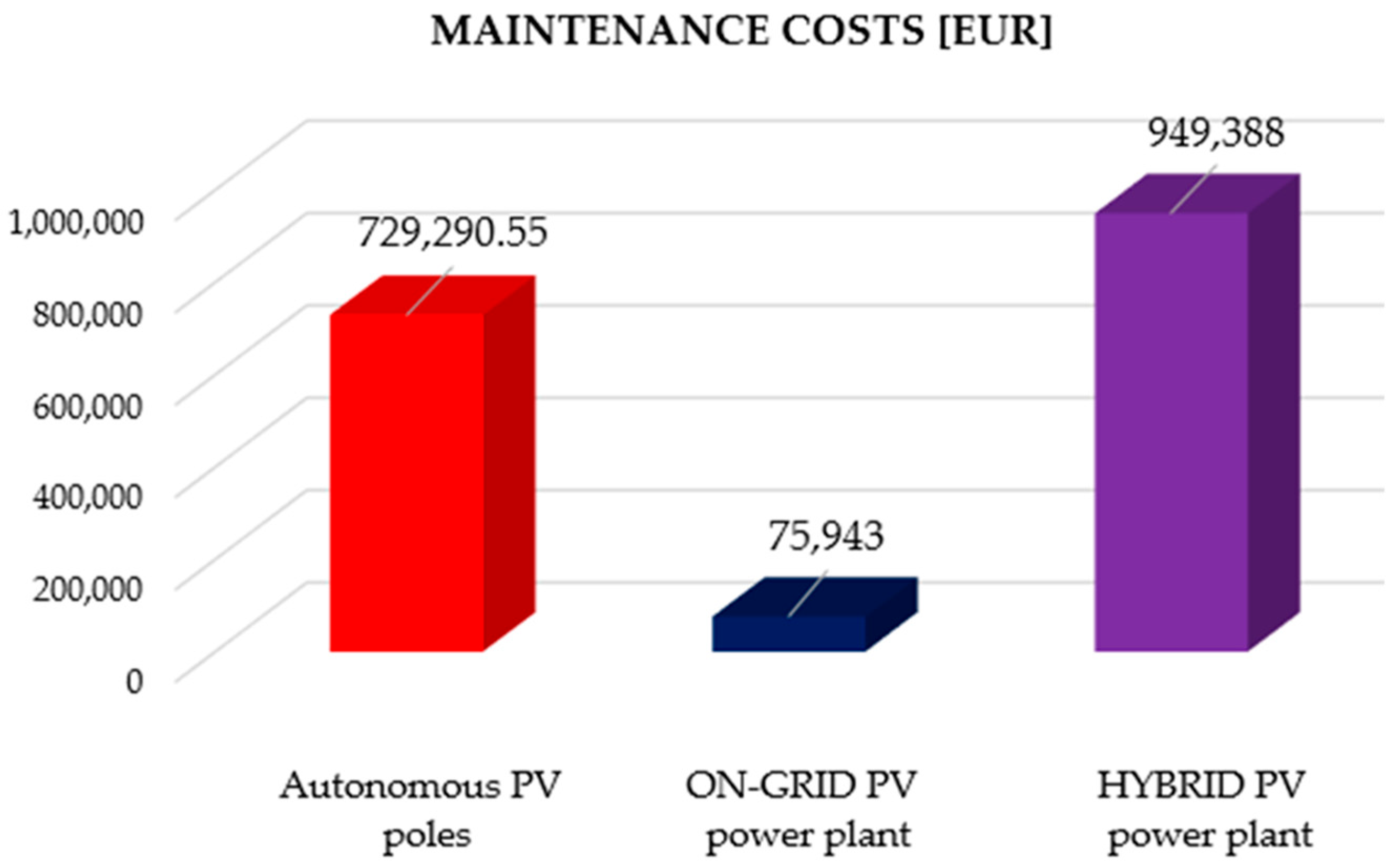 Sustainability 17 07179 g024