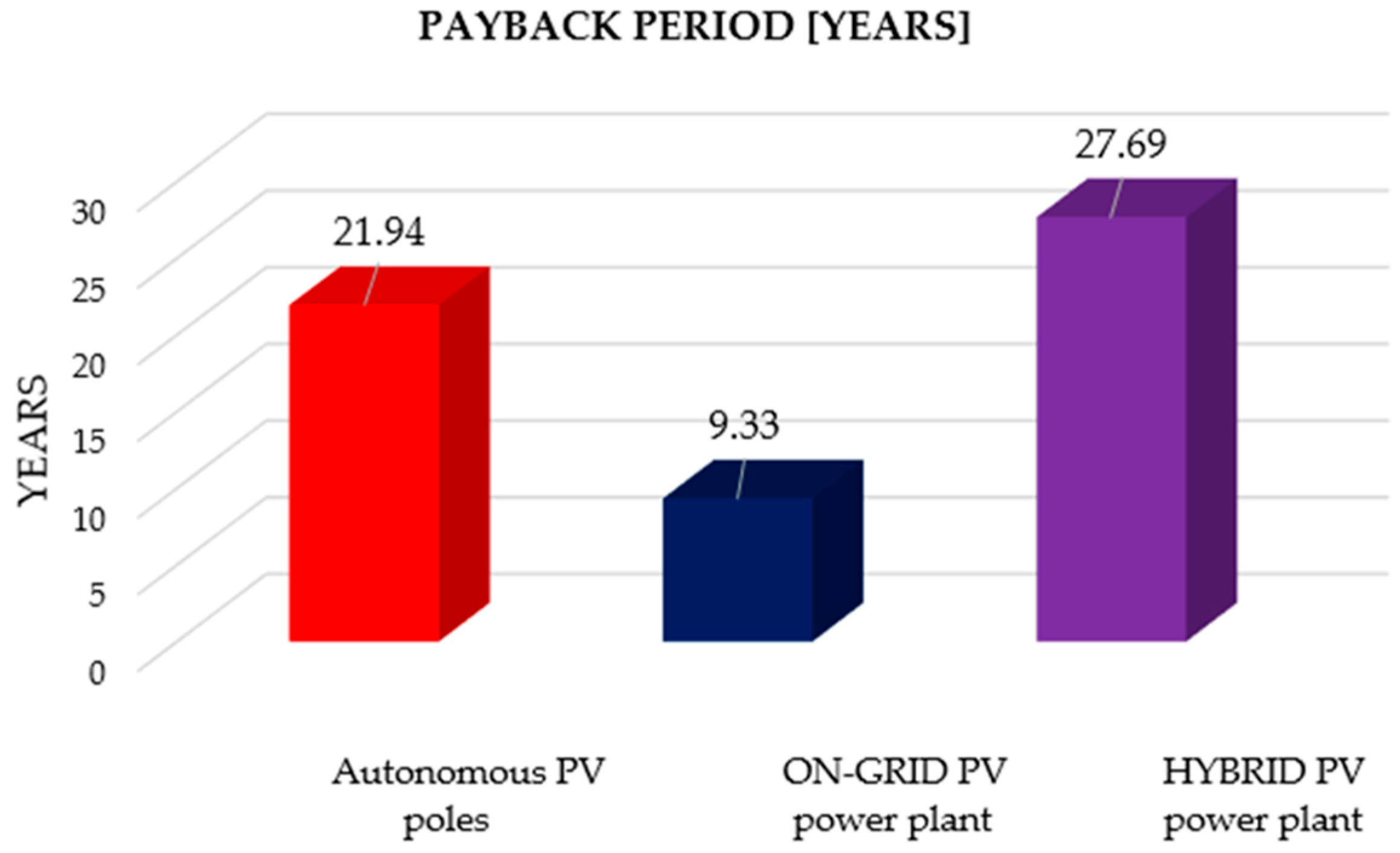 Sustainability 17 07179 g025