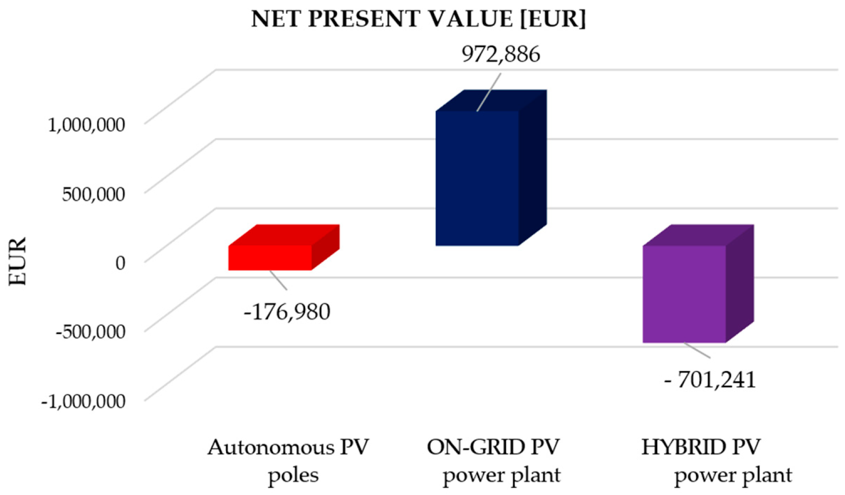 Sustainability 17 07179 g026