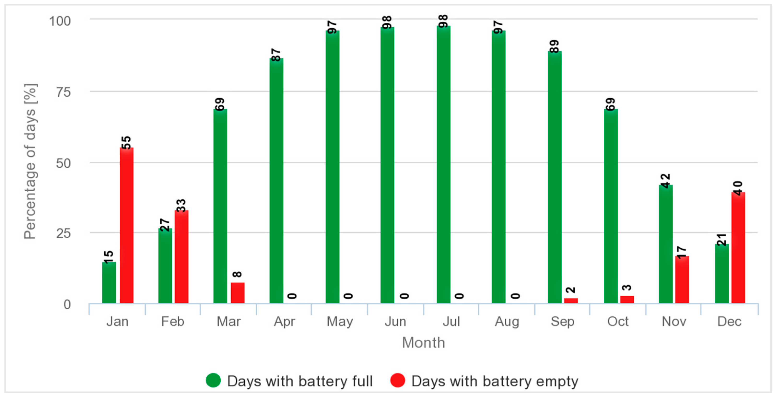Sustainability 17 07179 g0a2
