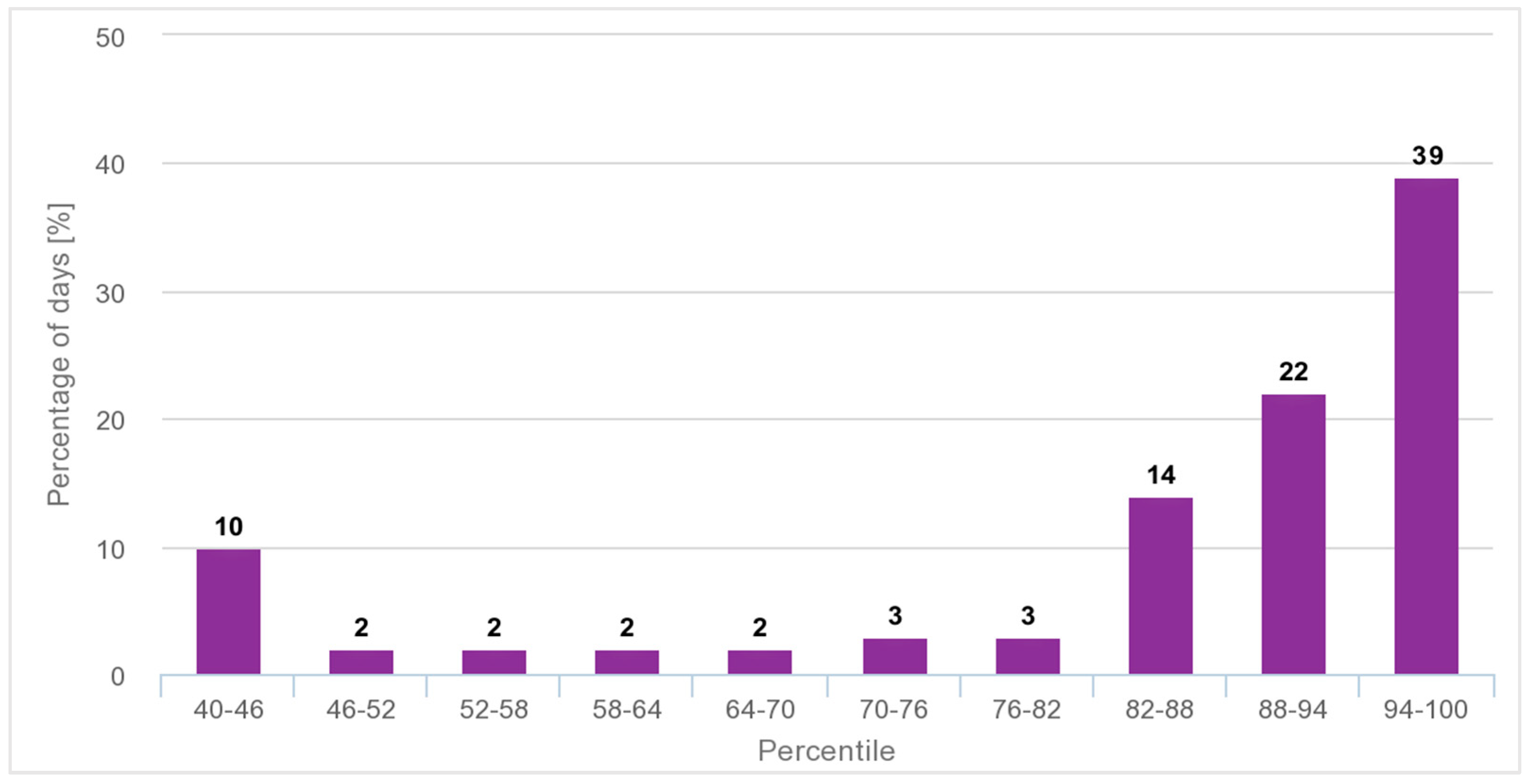 Sustainability 17 07179 g0a3
