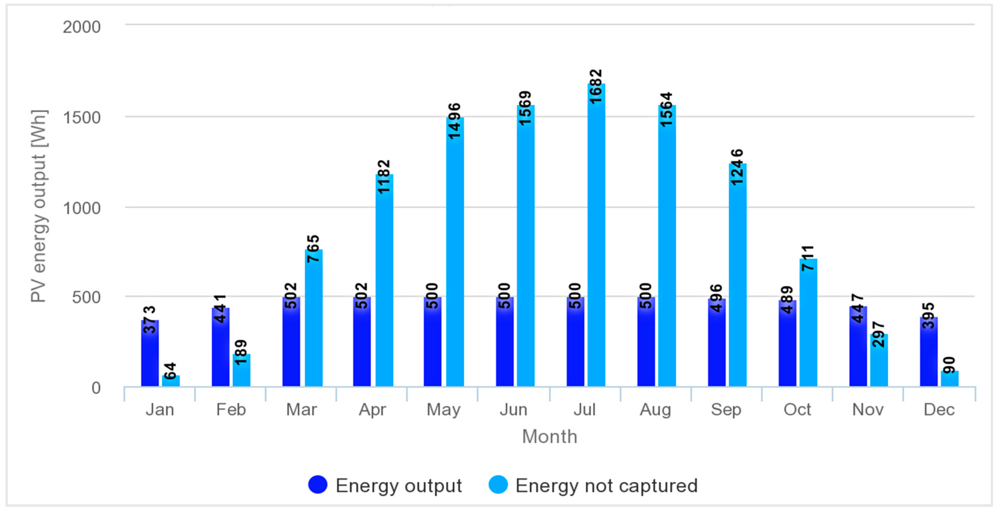 Sustainability 17 07179 g0a4