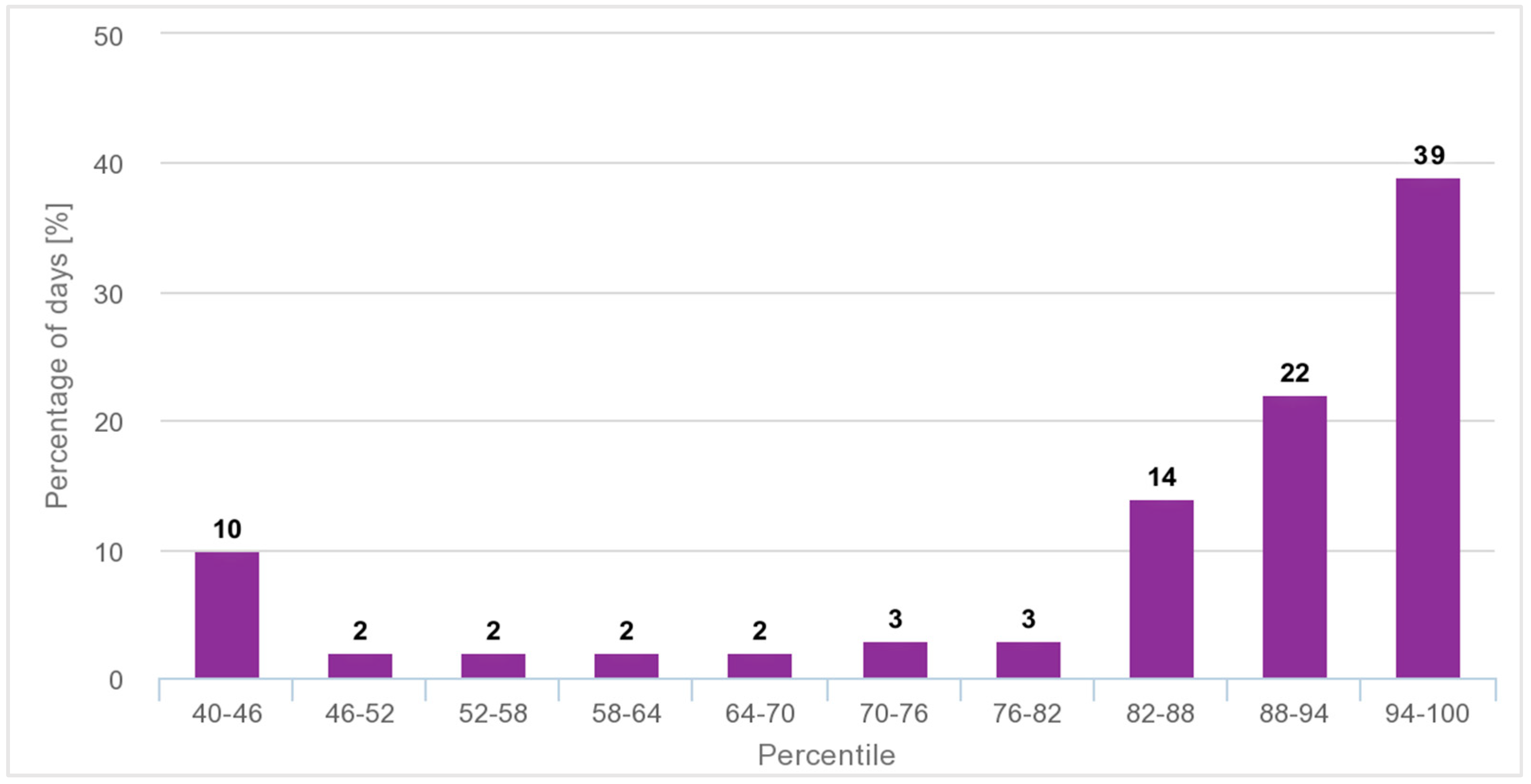 Sustainability 17 07179 g0a6
