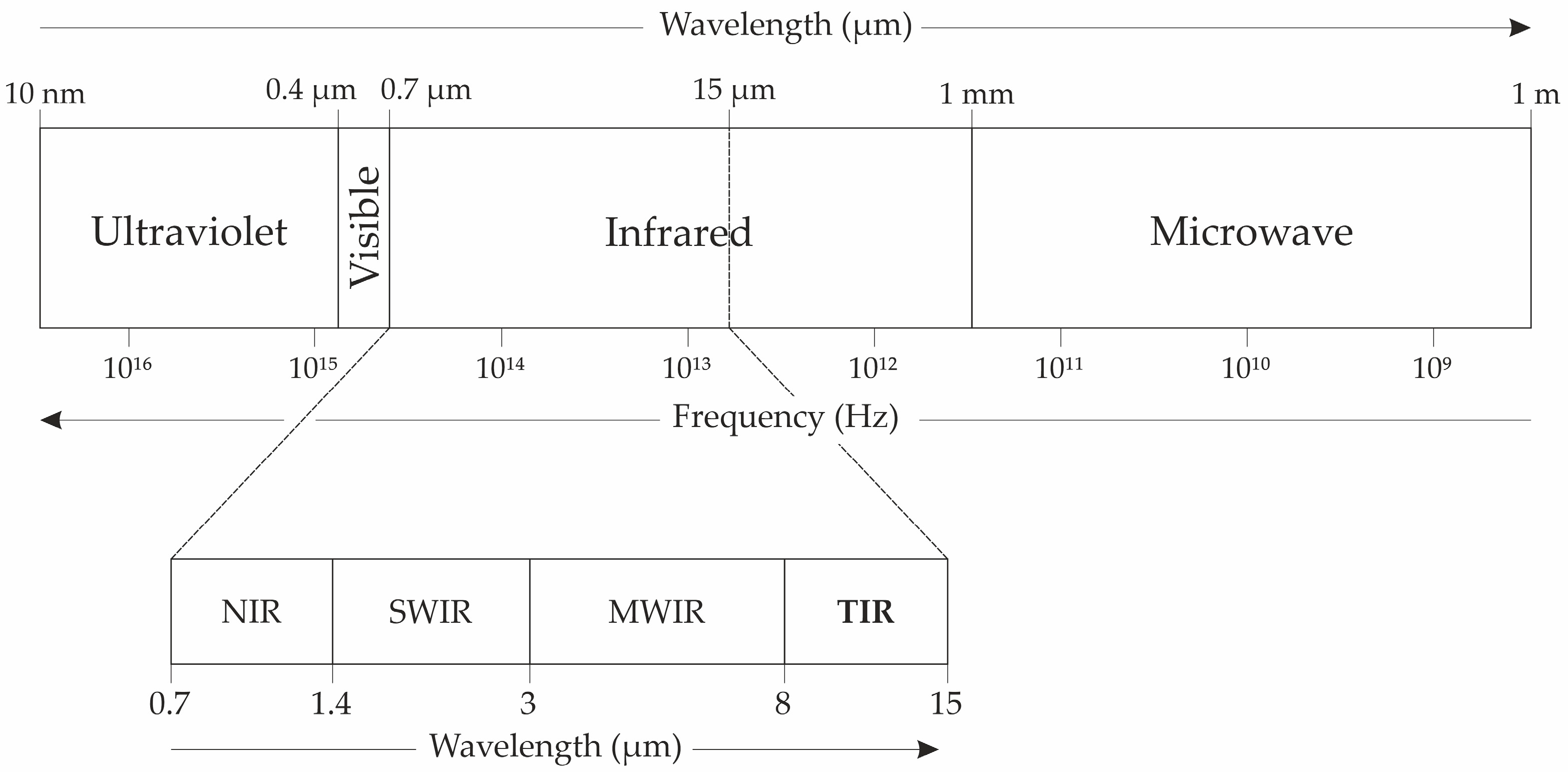 Sustainability 17 07196 g001