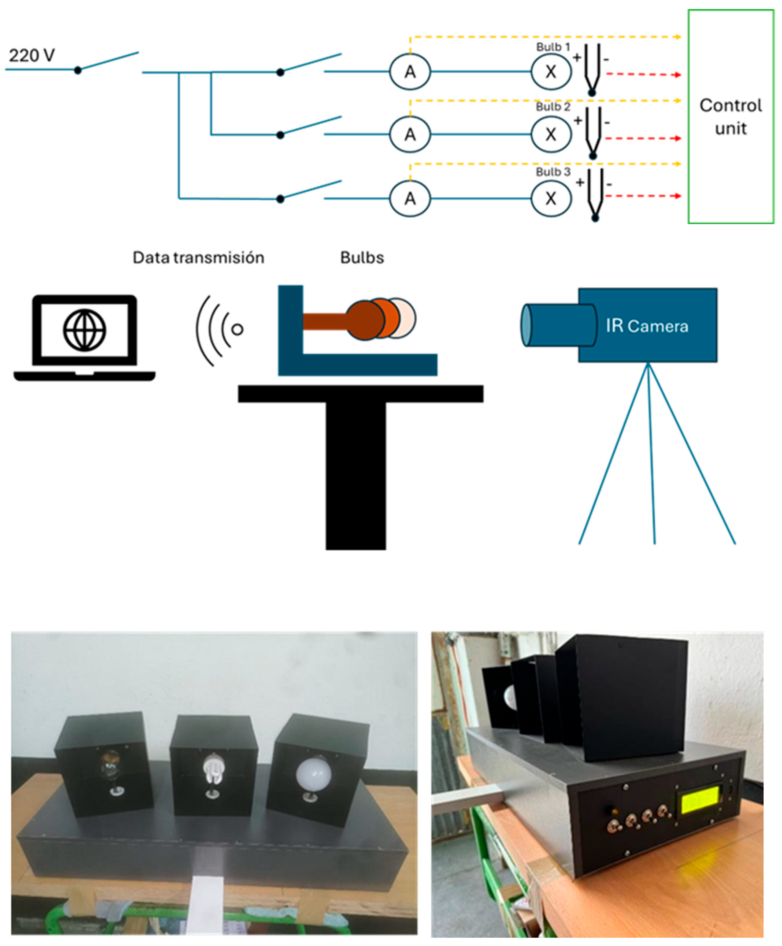 Sustainability 17 07196 g002