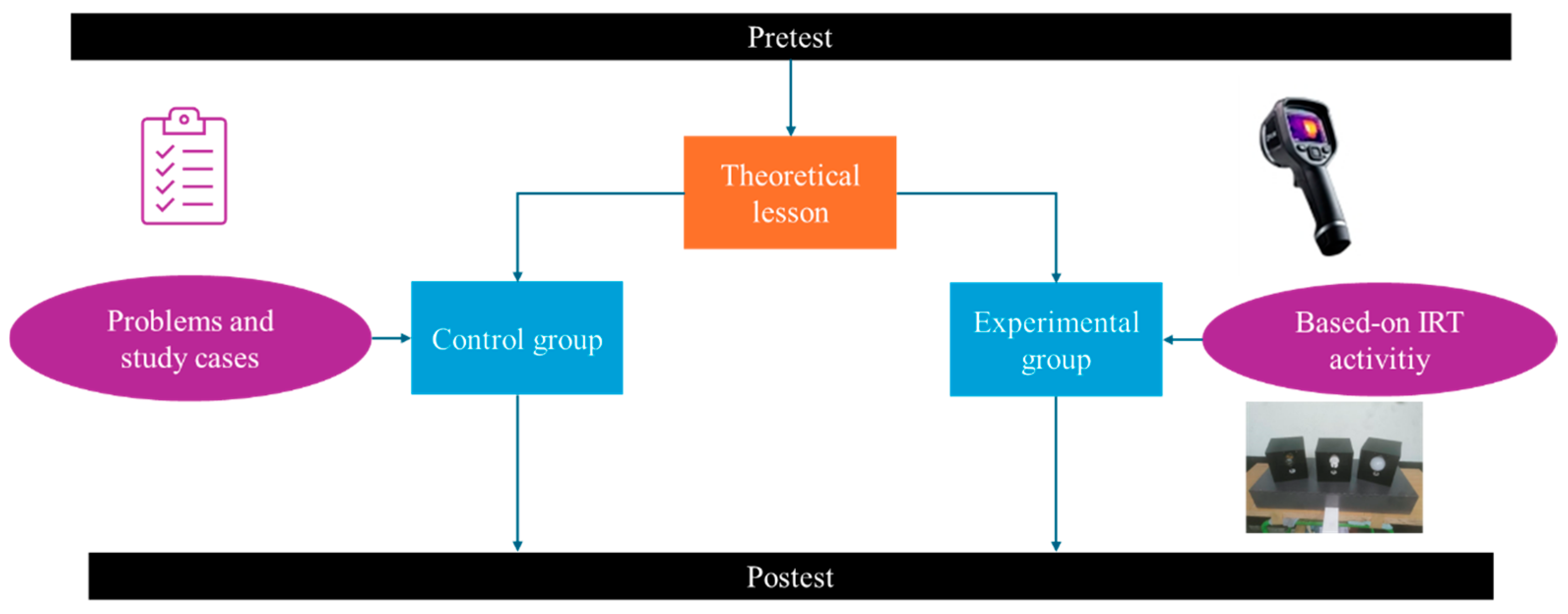 Sustainability 17 07196 g004