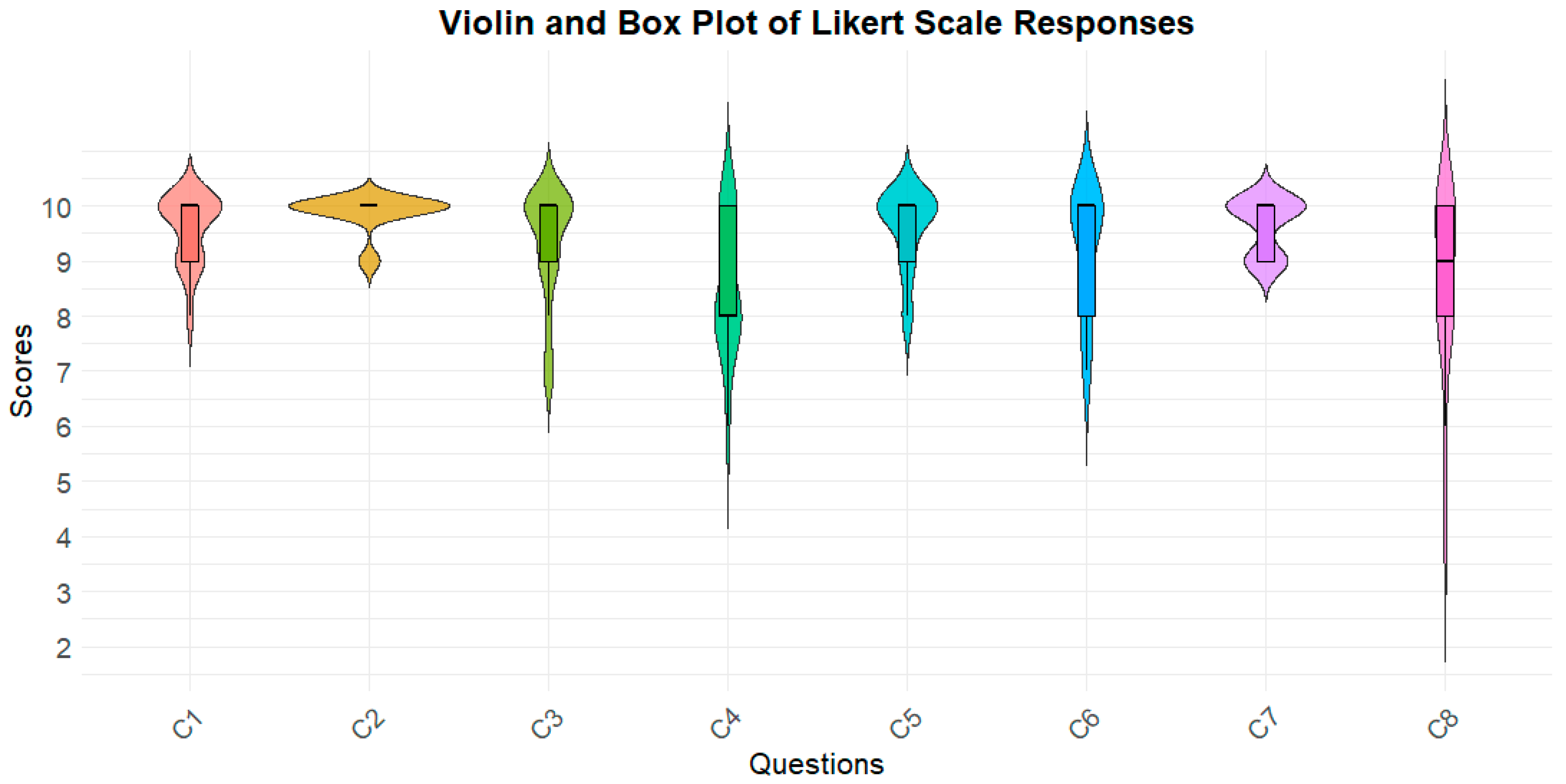 Sustainability 17 07196 g006