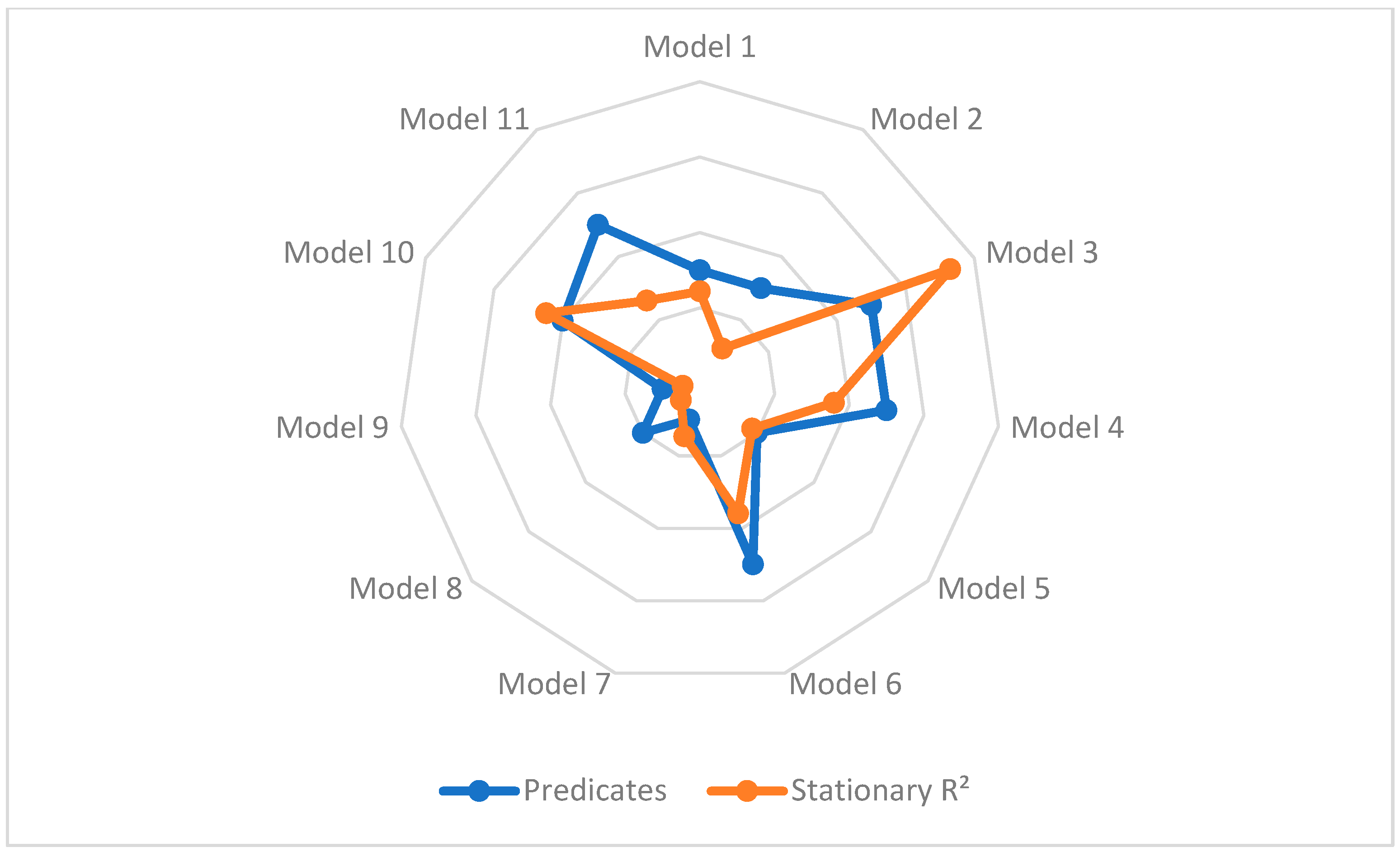 Sustainability 17 07213 g001