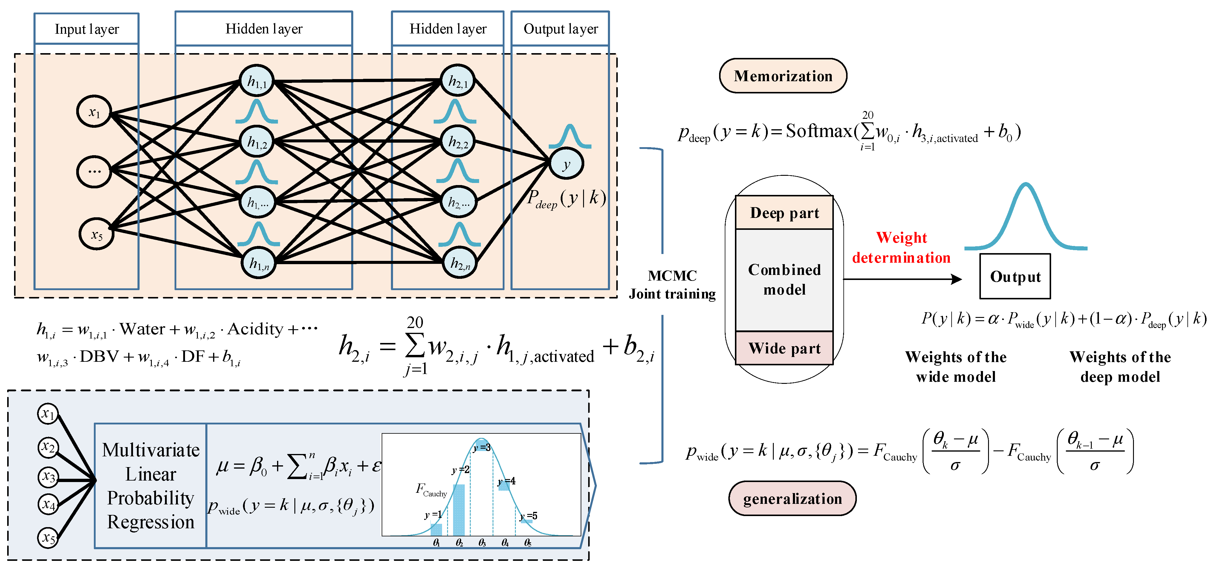 Sustainability 17 07218 g001 Sustainability 17 07218 g001