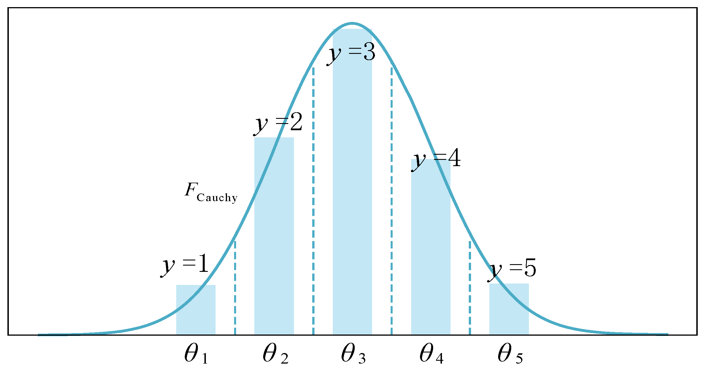 Sustainability 17 07218 g002 Sustainability 17 07218 g002