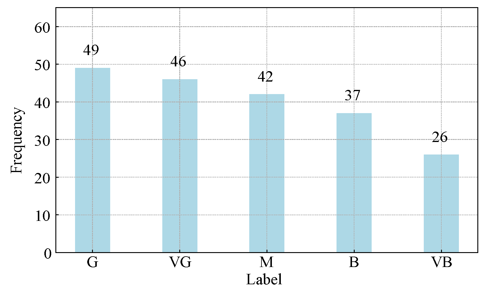 Sustainability 17 07218 g003 Sustainability 17 07218 g003