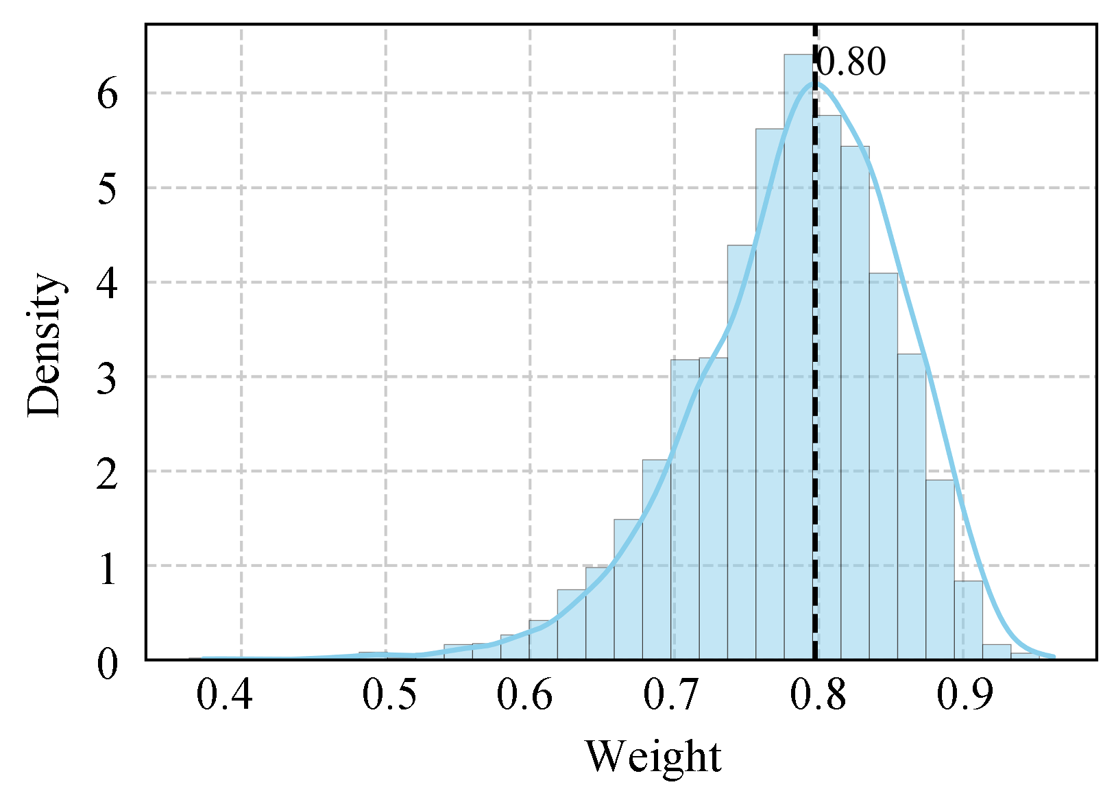 Sustainability 17 07218 g004 Sustainability 17 07218 g004