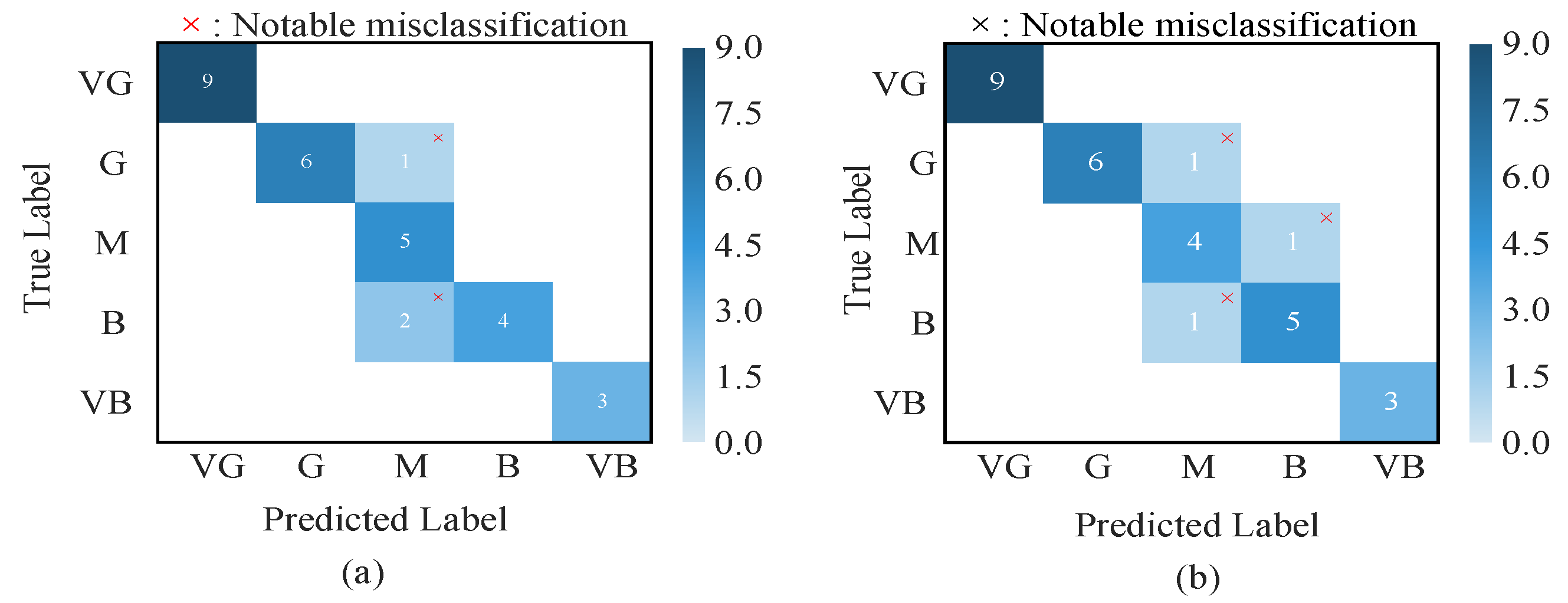 Sustainability 17 07218 g006 Sustainability 17 07218 g006