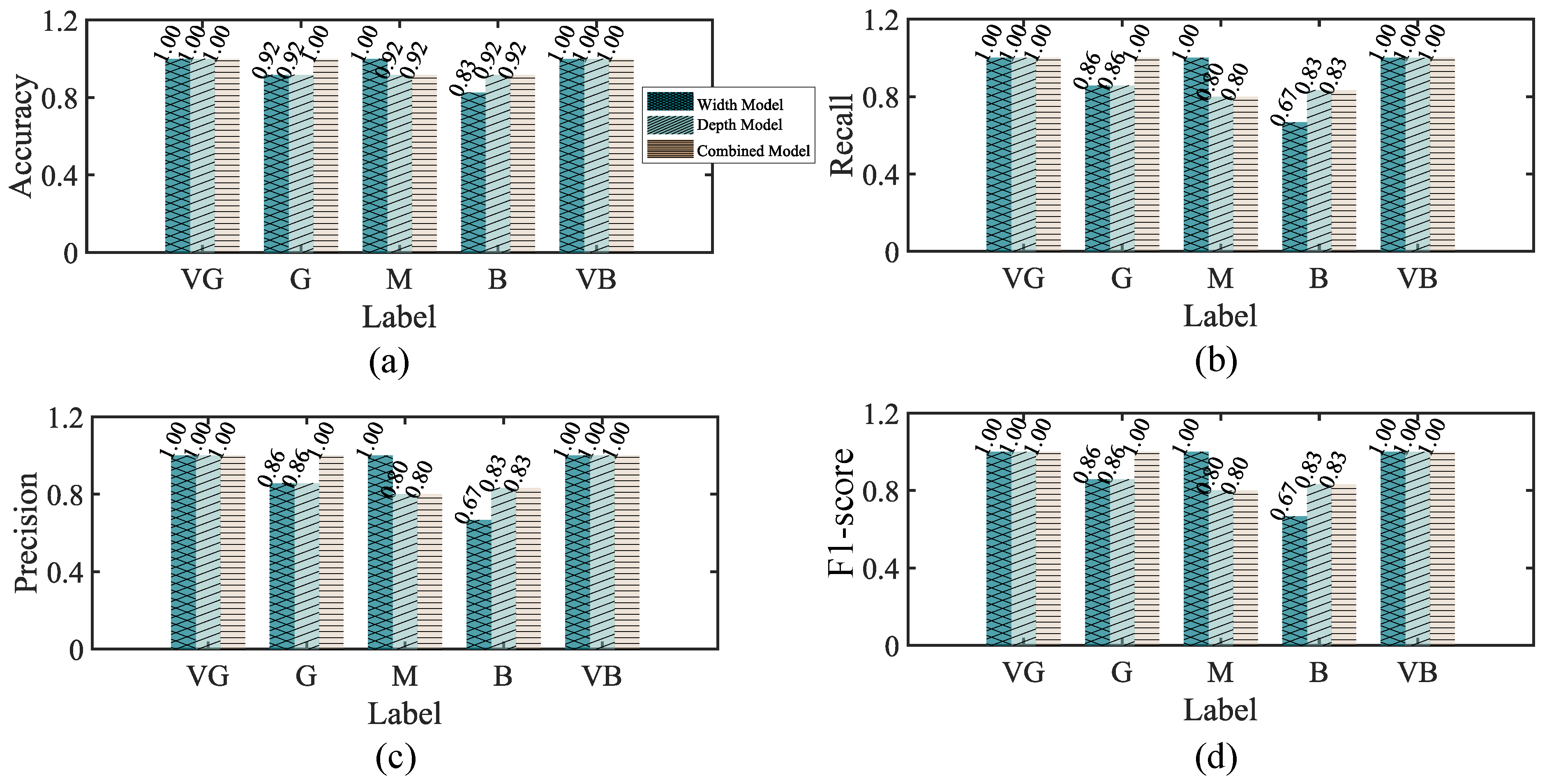 Sustainability 17 07218 g007 Sustainability 17 07218 g007
