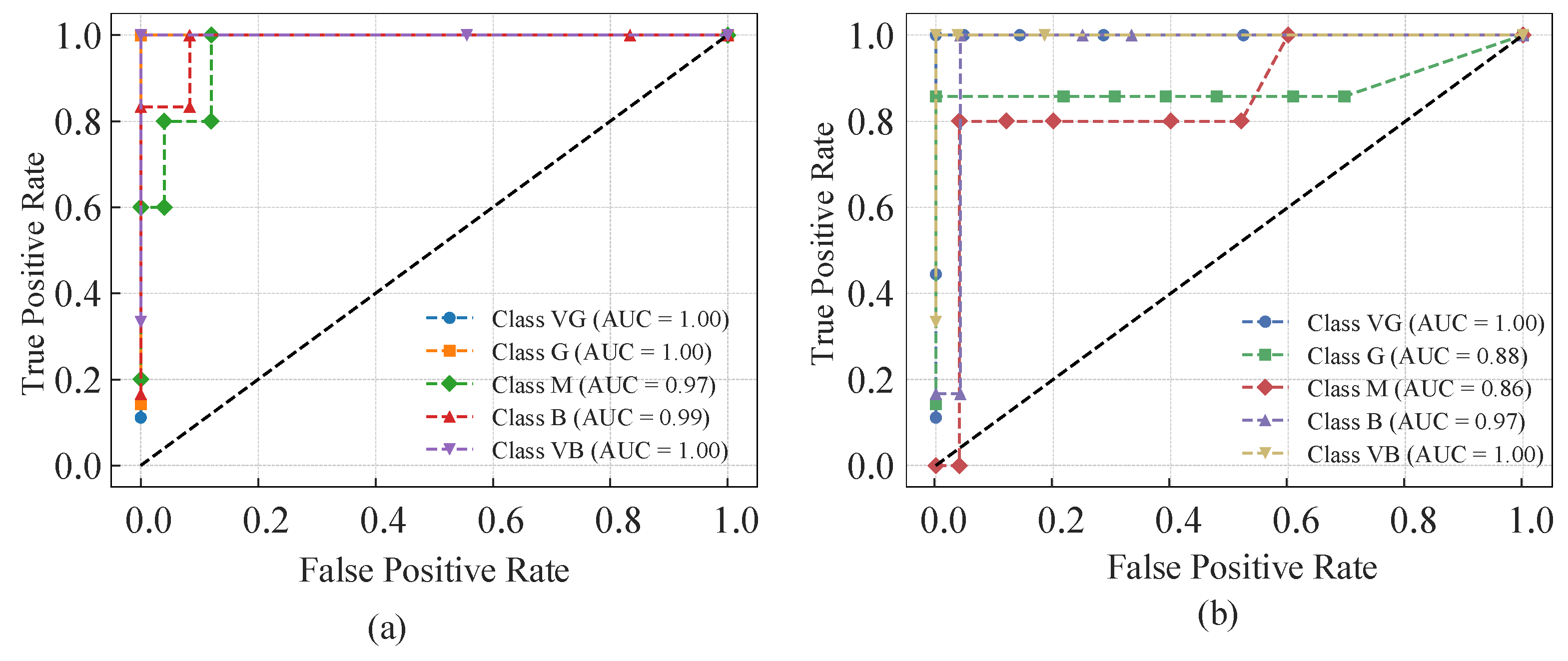 Sustainability 17 07218 g009 Sustainability 17 07218 g009