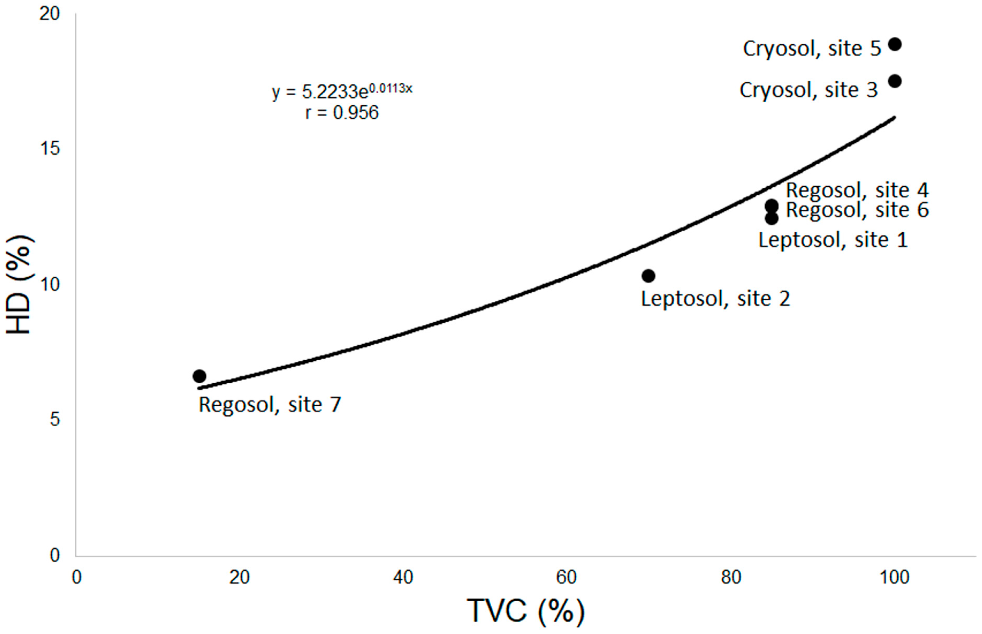 Sustainability 17 07221 g004