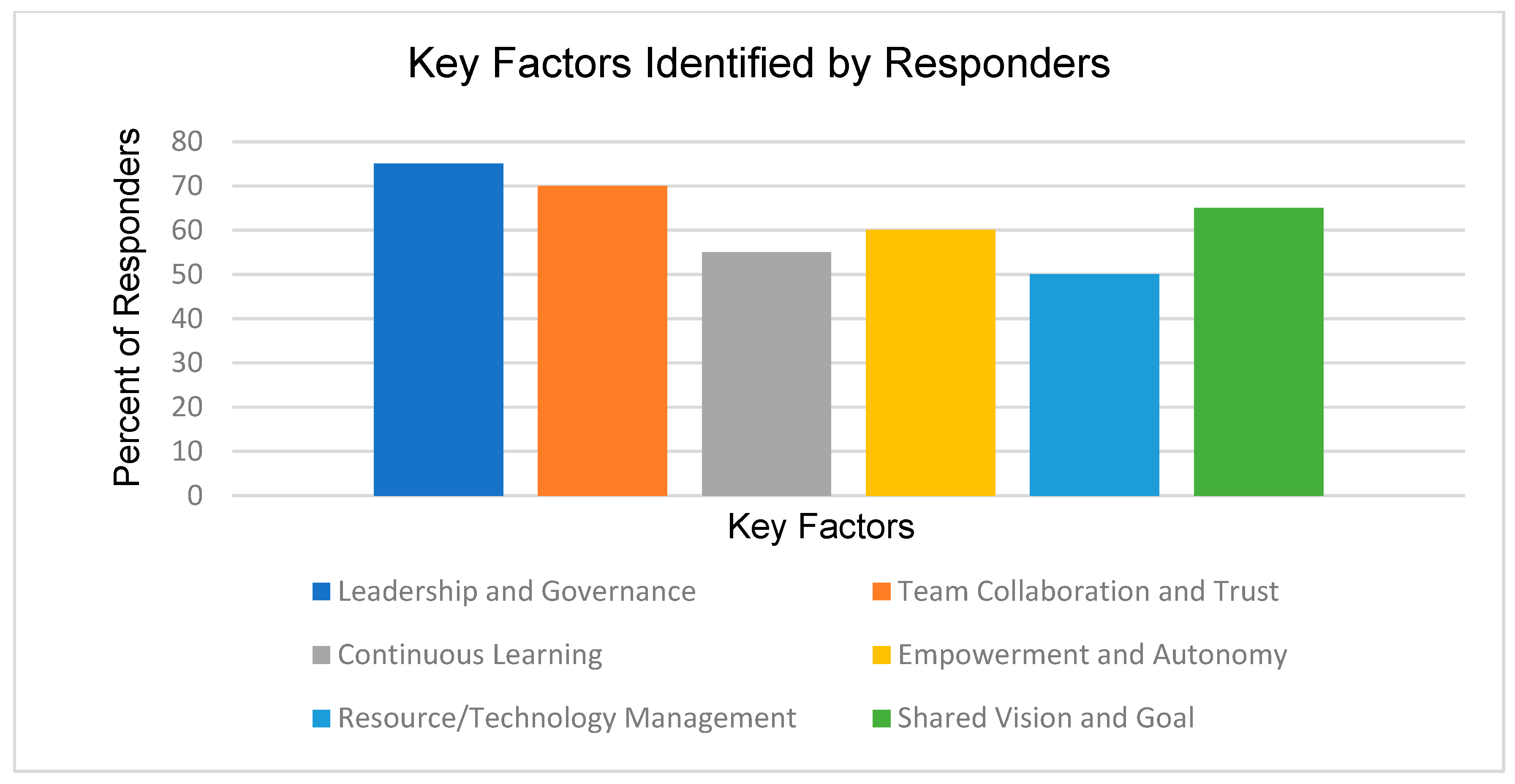 Sustainability 17 07229 g001