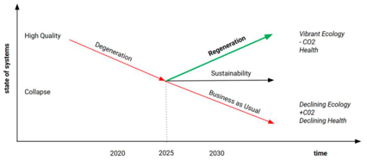 Sustainability 17 07237 i002 Sustainability 17 07237 i002