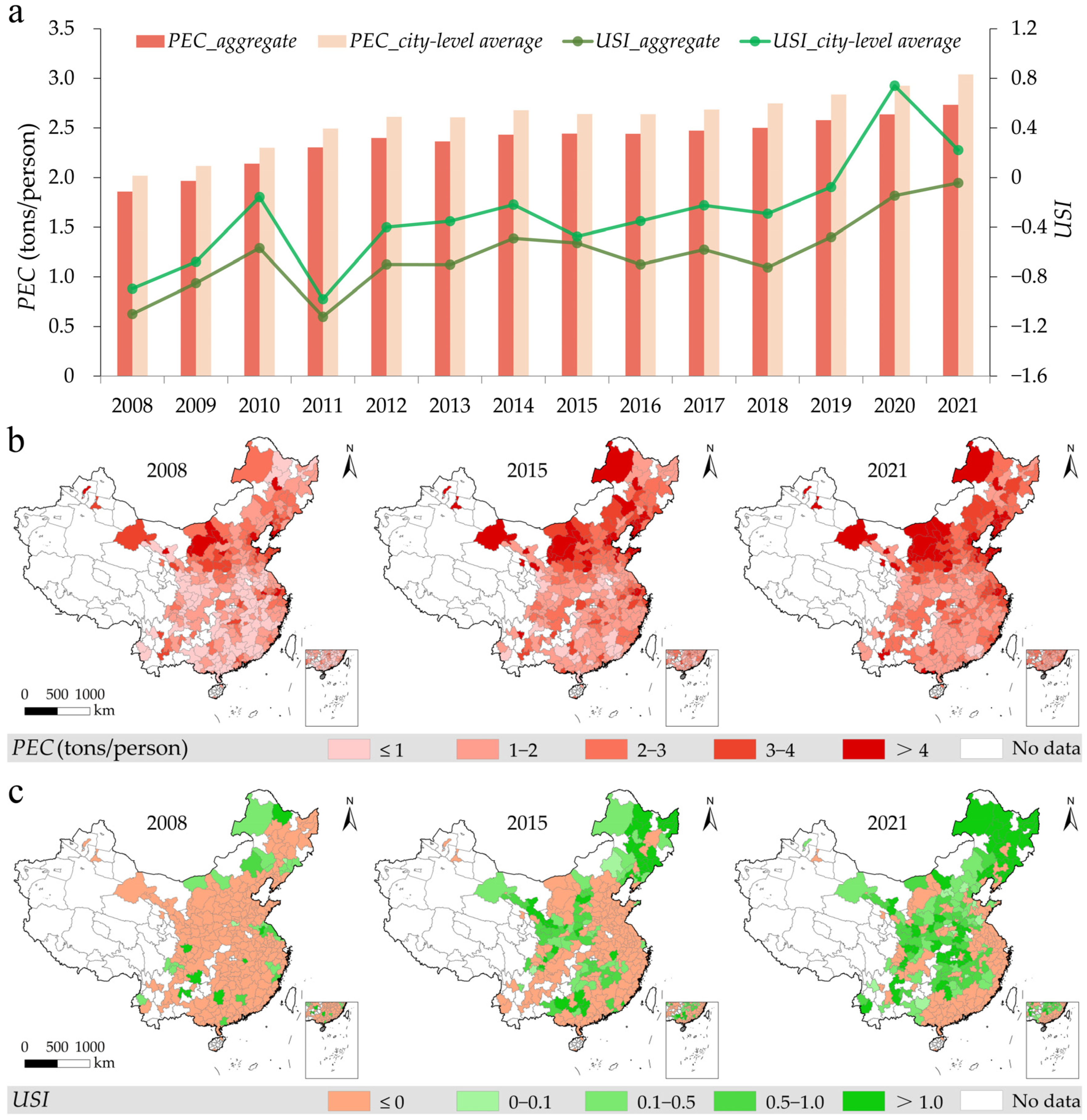 Sustainability 17 07248 g003
