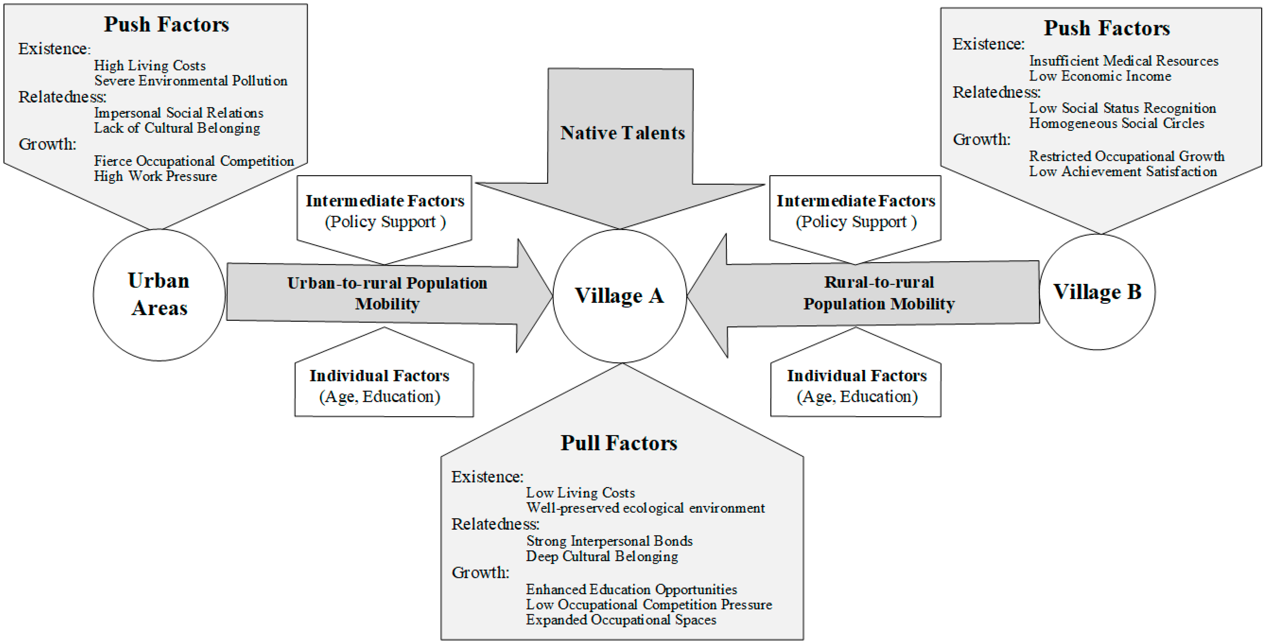 Sustainability 17 07250 g001