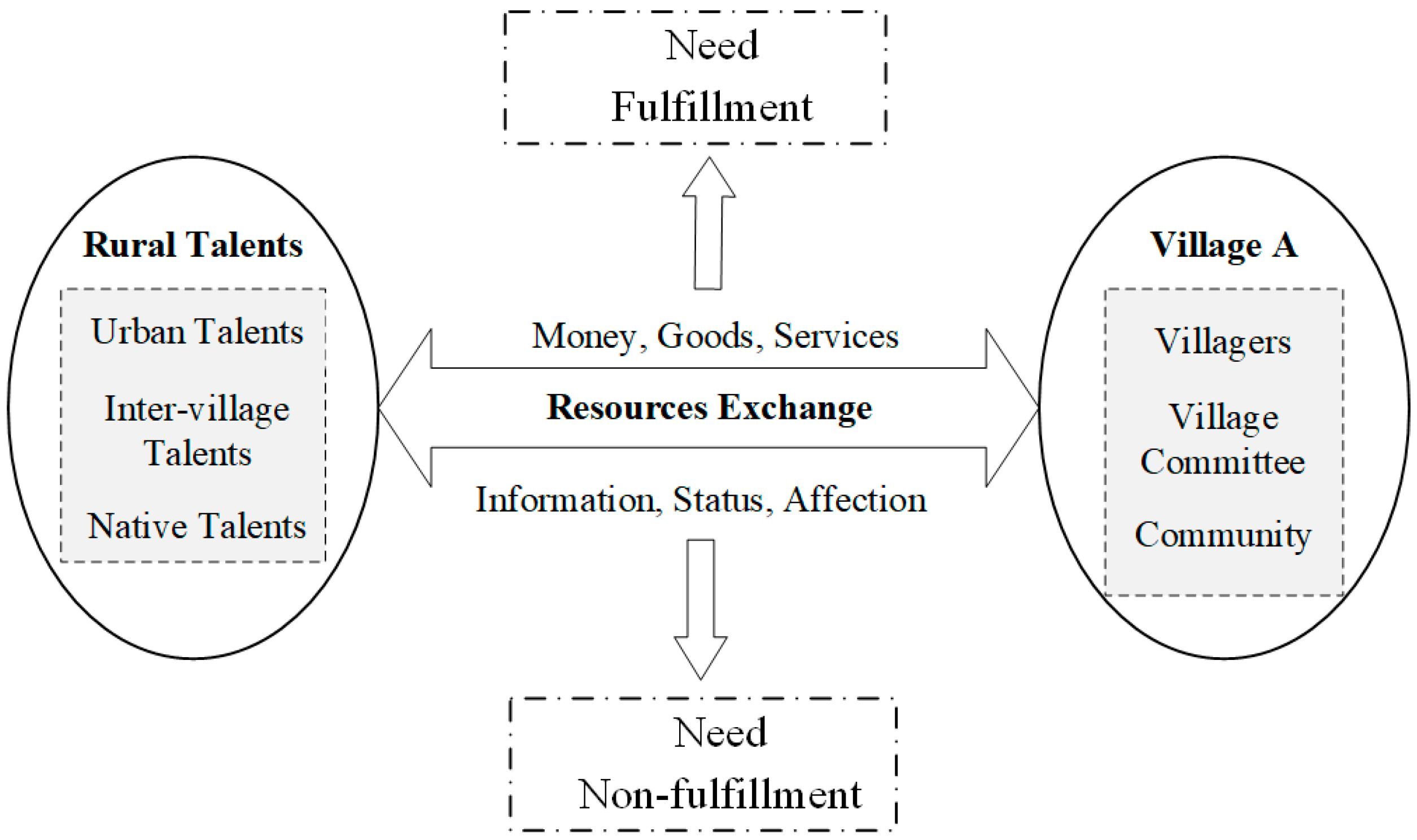Sustainability 17 07250 g002