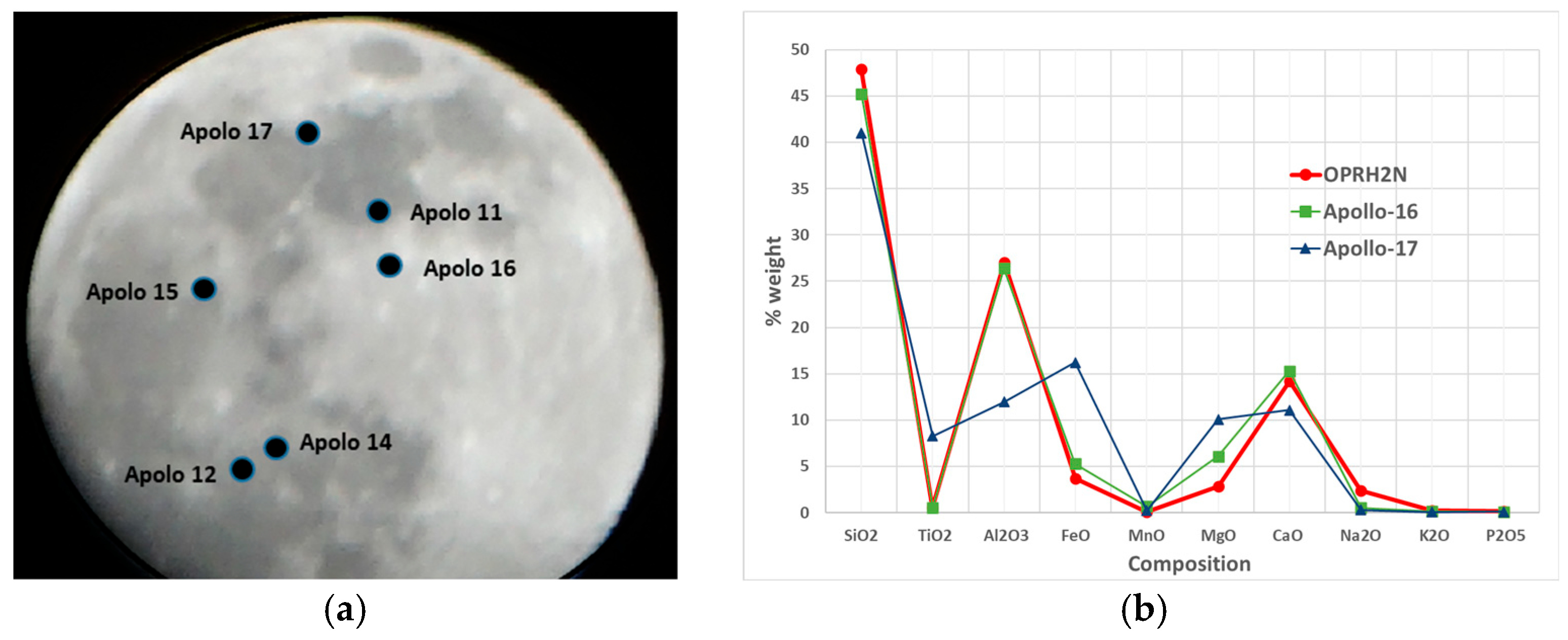 Sustainability 17 07260 g001