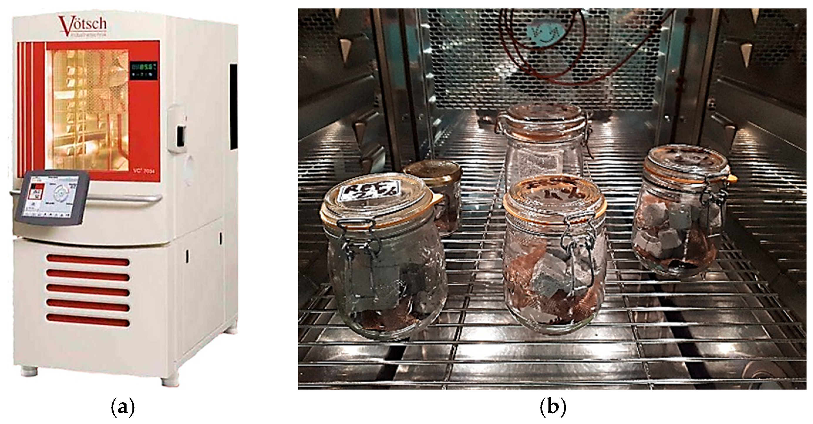 Sustainability 17 07260 g004