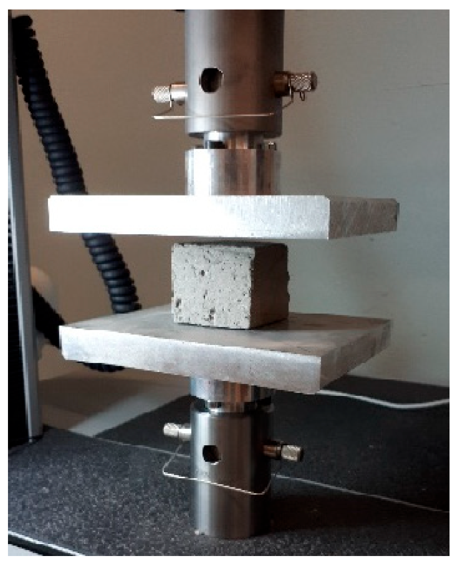 Sustainability 17 07260 g006