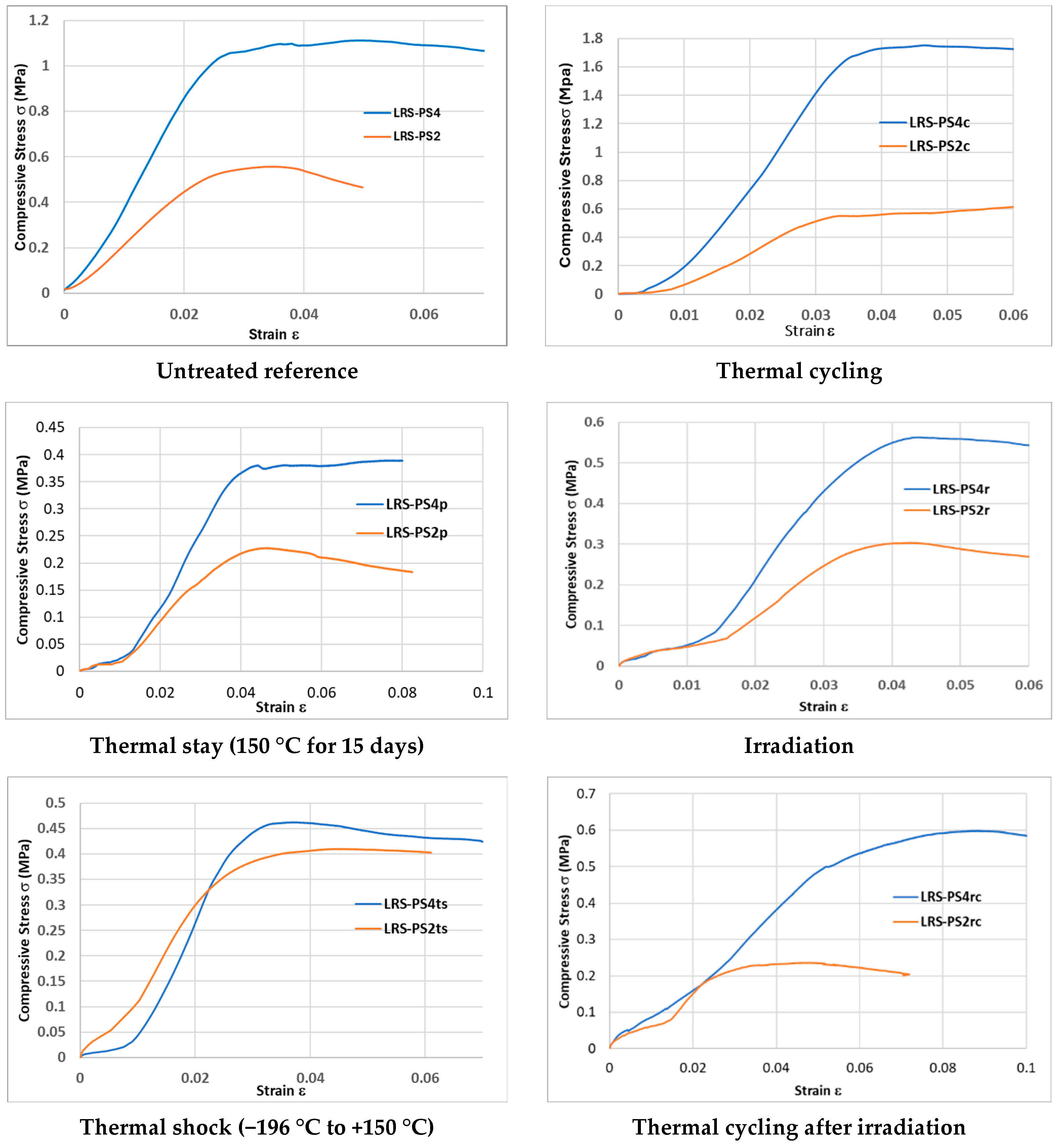 Sustainability 17 07260 g008