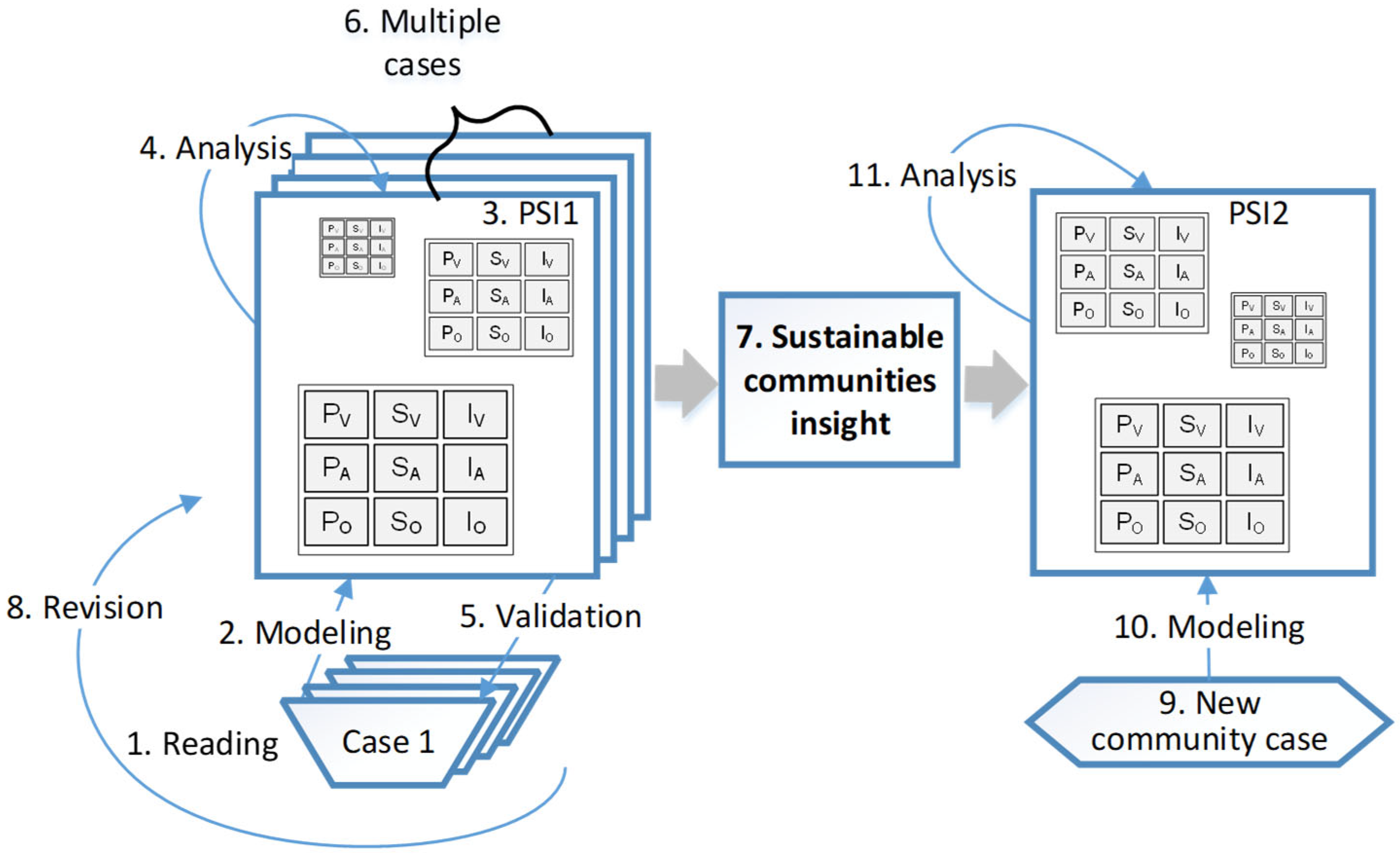 Sustainability 17 07262 g001